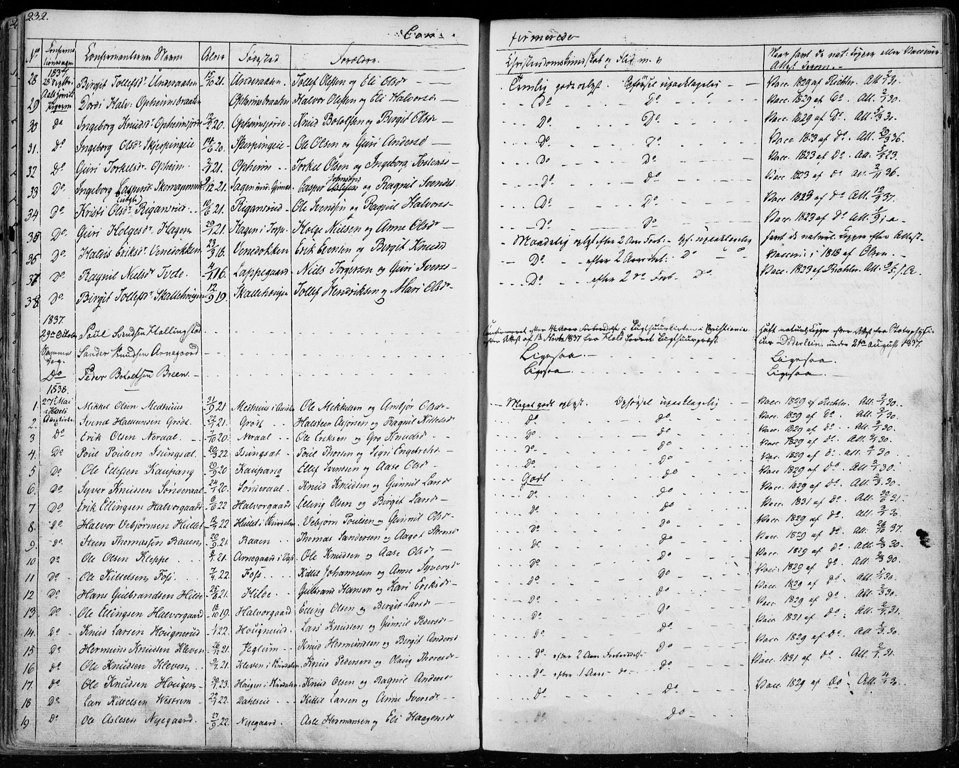 Ål kirkebøker, SAKO/A-249/F/Fa/L0005: Parish register (official) no. I 5, 1825-1848, p. 232