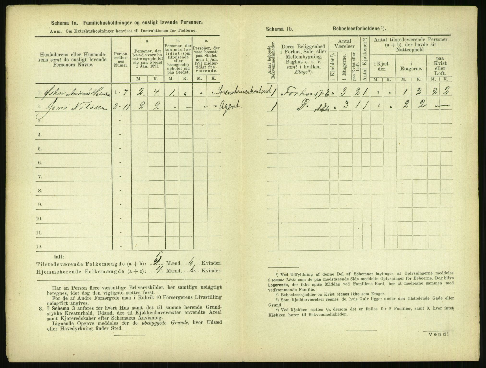 RA, 1891 census for 0806 Skien, 1891, p. 883