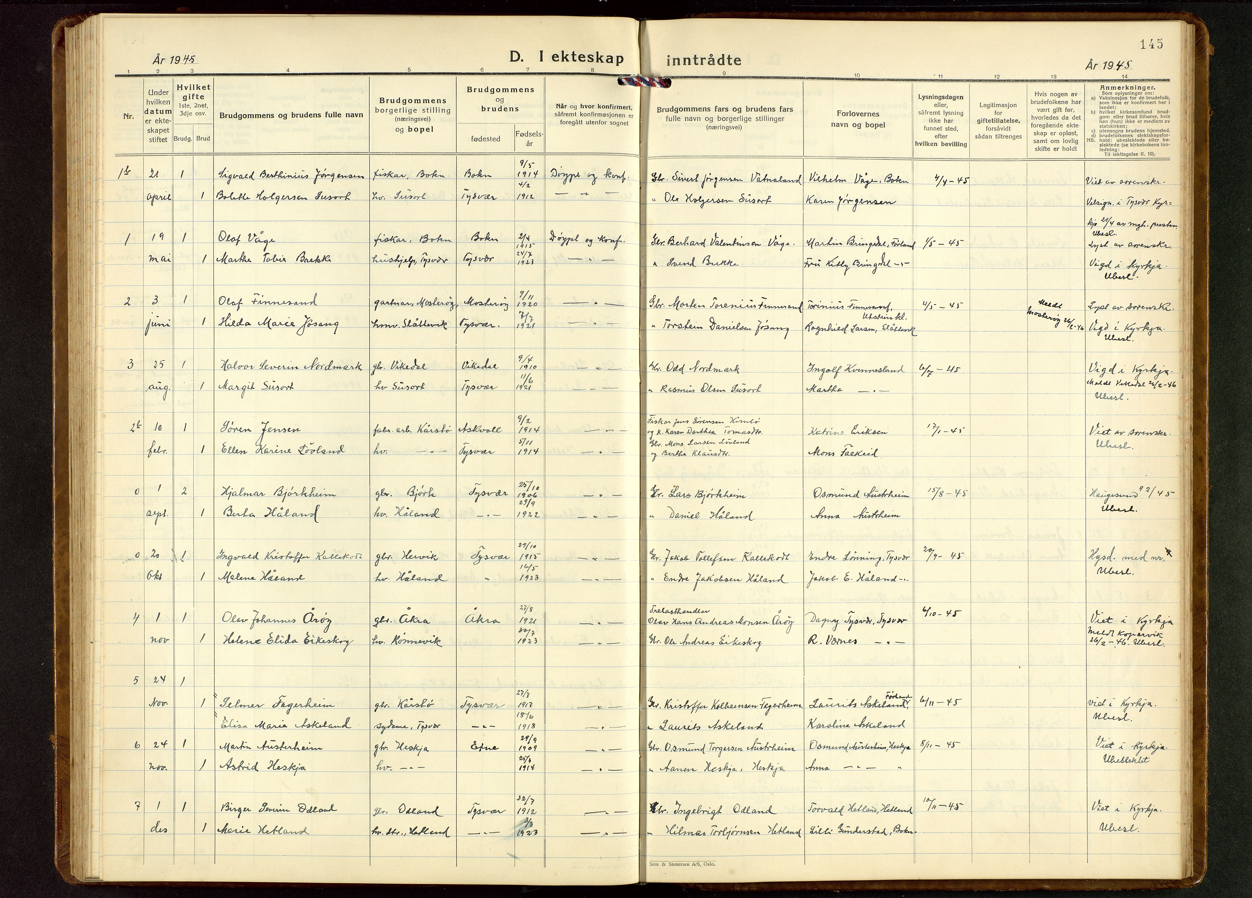 Tysvær sokneprestkontor, SAST/A -101864/H/Ha/Hab/L0006: Parish register (copy) no. B 6, 1932-1946, p. 145