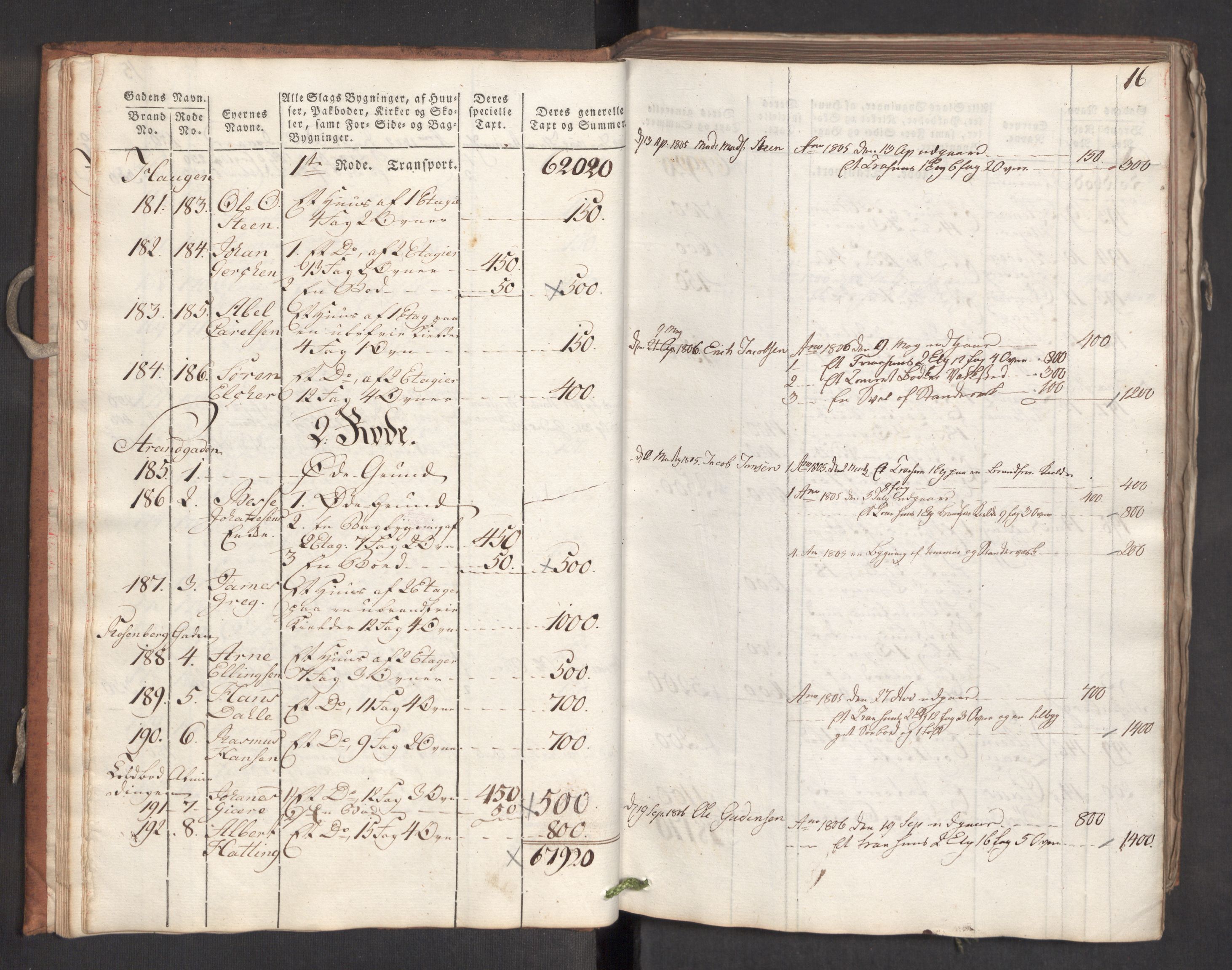Kommersekollegiet, Brannforsikringskontoret 1767-1814, RA/EA-5458/F/Fa/L0006/0001: Bergen / Branntakstprotokoll, 1797, p. 16