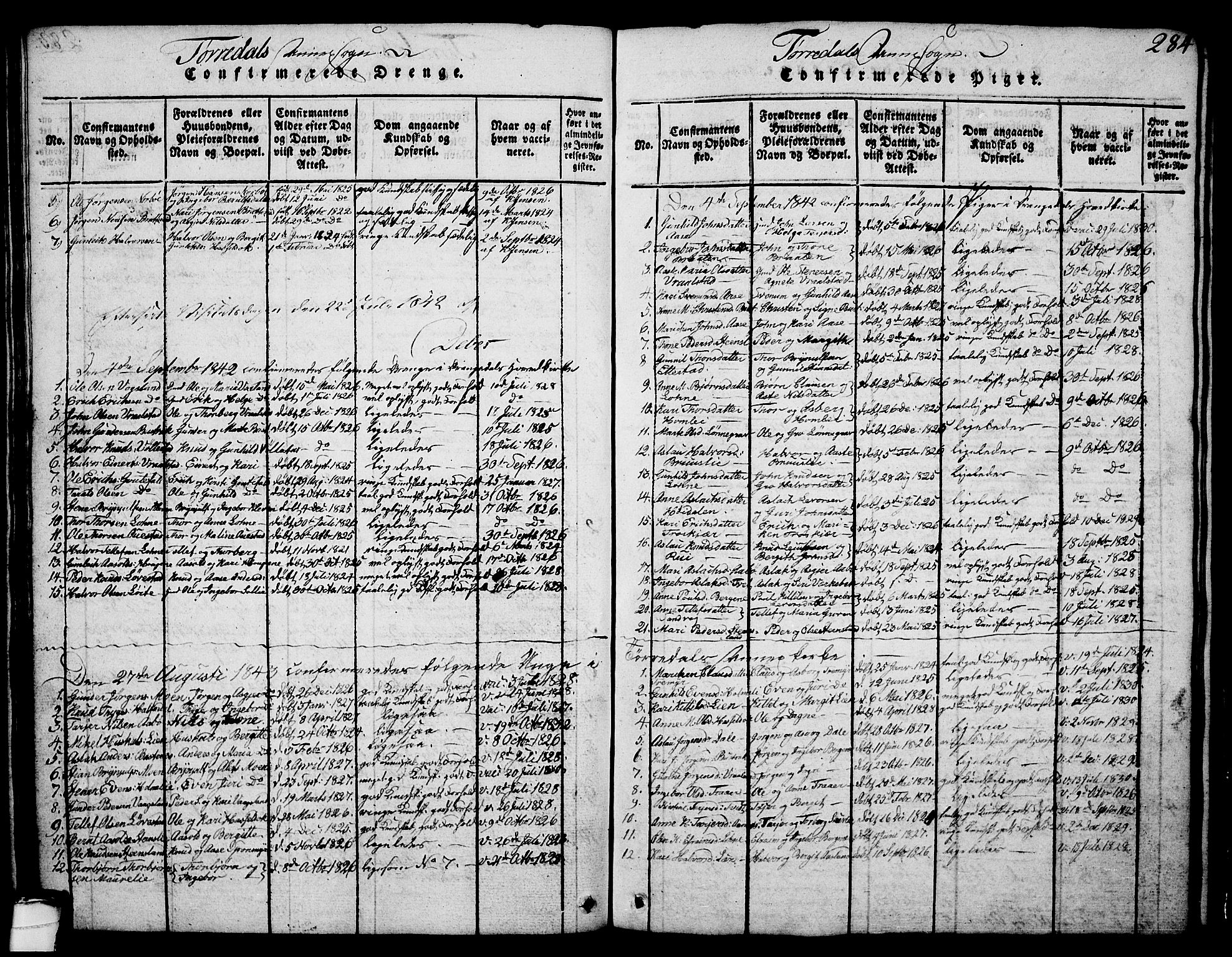 Drangedal kirkebøker, SAKO/A-258/G/Ga/L0001: Parish register (copy) no. I 1 /2, 1814-1856, p. 284