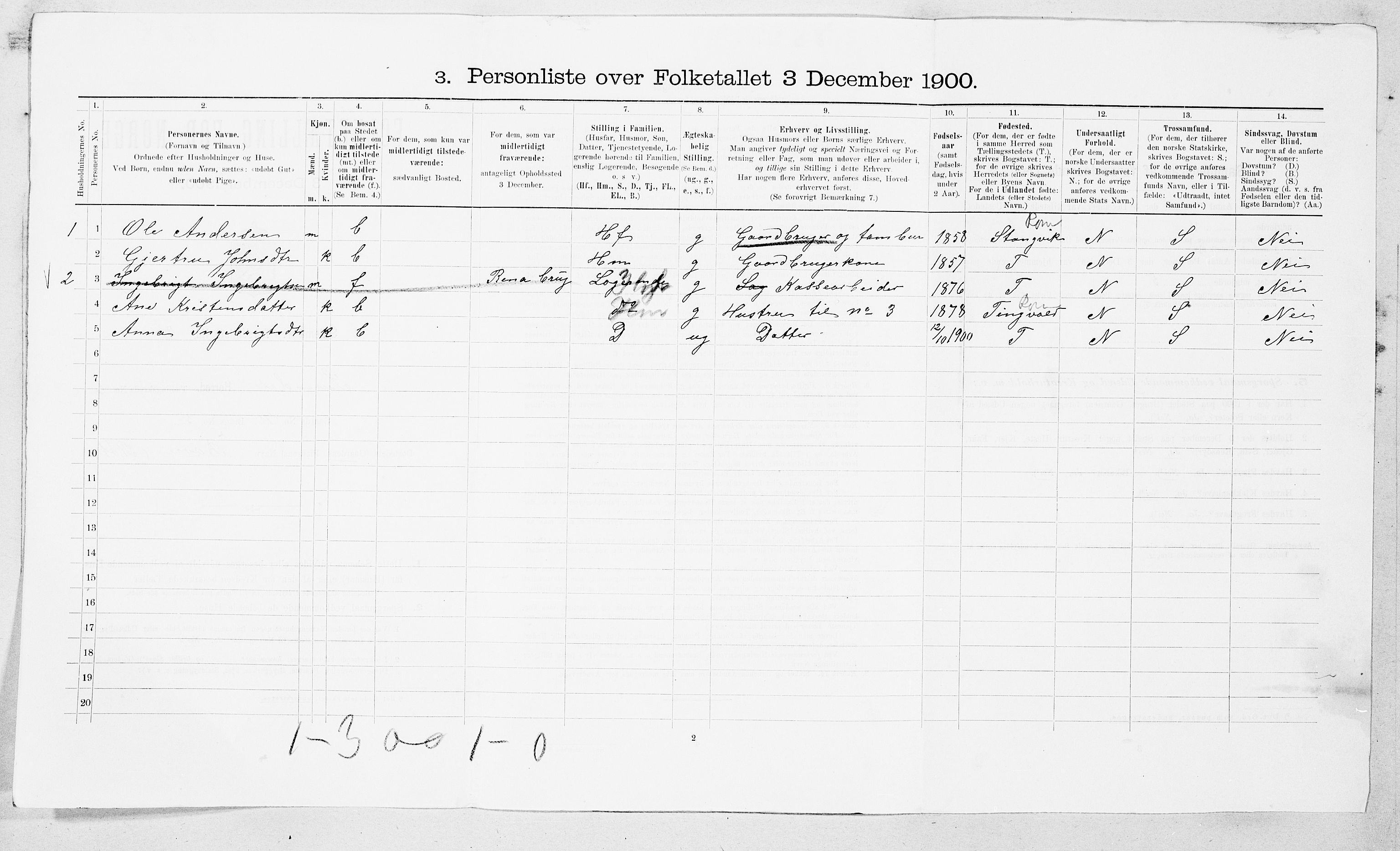SAT, 1900 census for Surnadal, 1900, p. 654