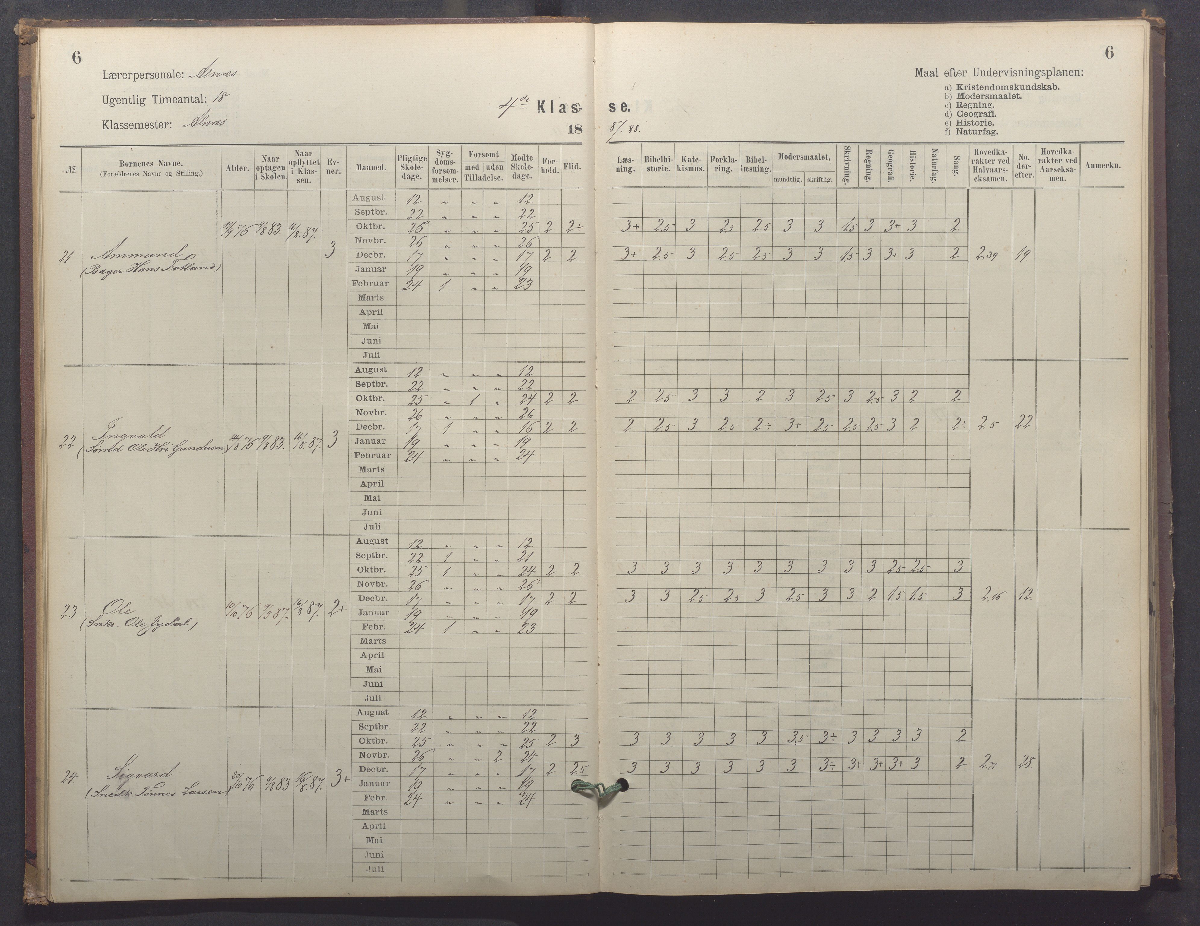 Egersund kommune (Ladested) - Egersund almueskole/folkeskole, IKAR/K-100521/H/L0025: Skoleprotokoll - Almueskolen, 4. klasse, 1887-1892, p. 6