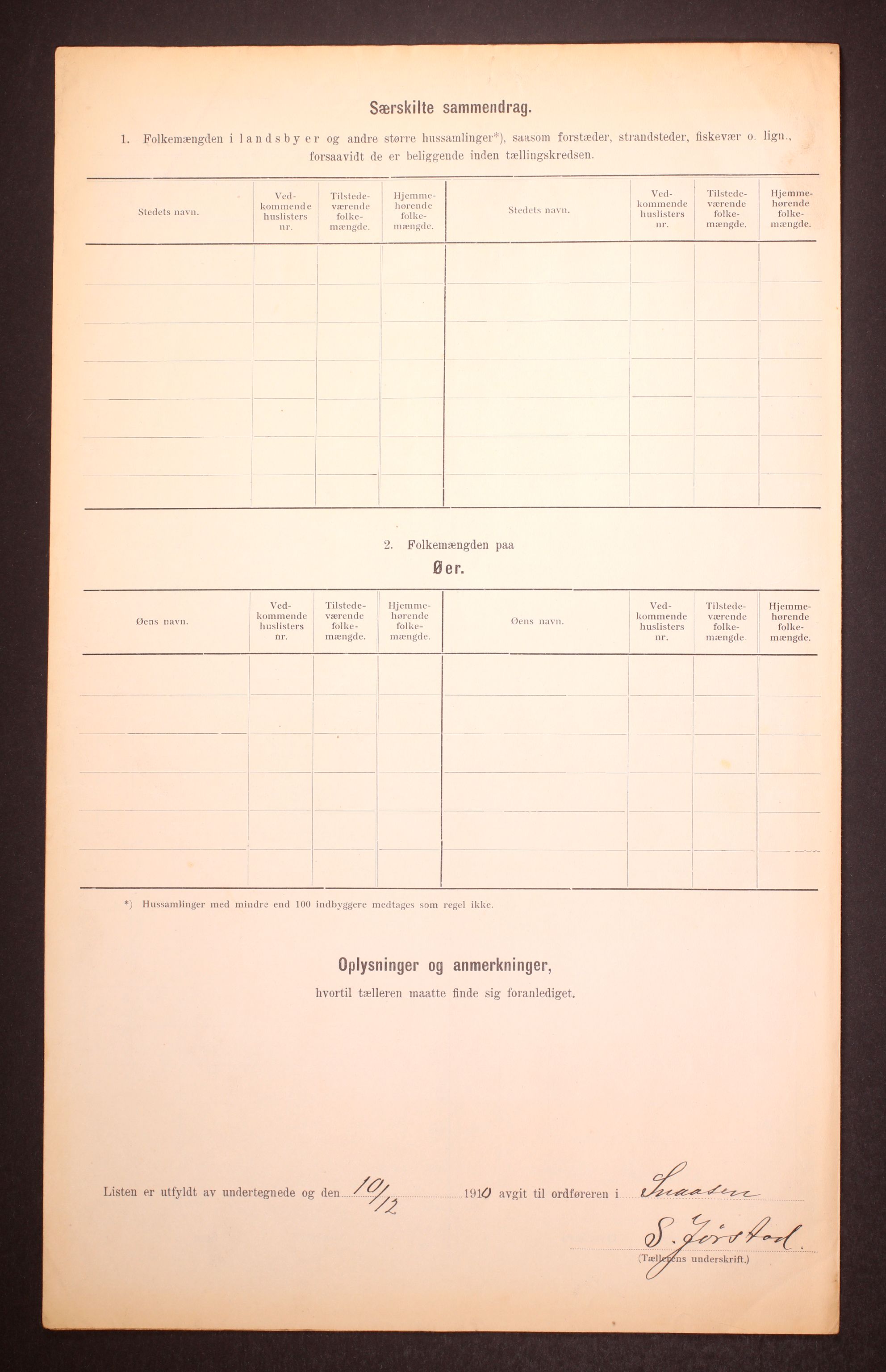 RA, 1910 census for Snåsa, 1910, p. 30