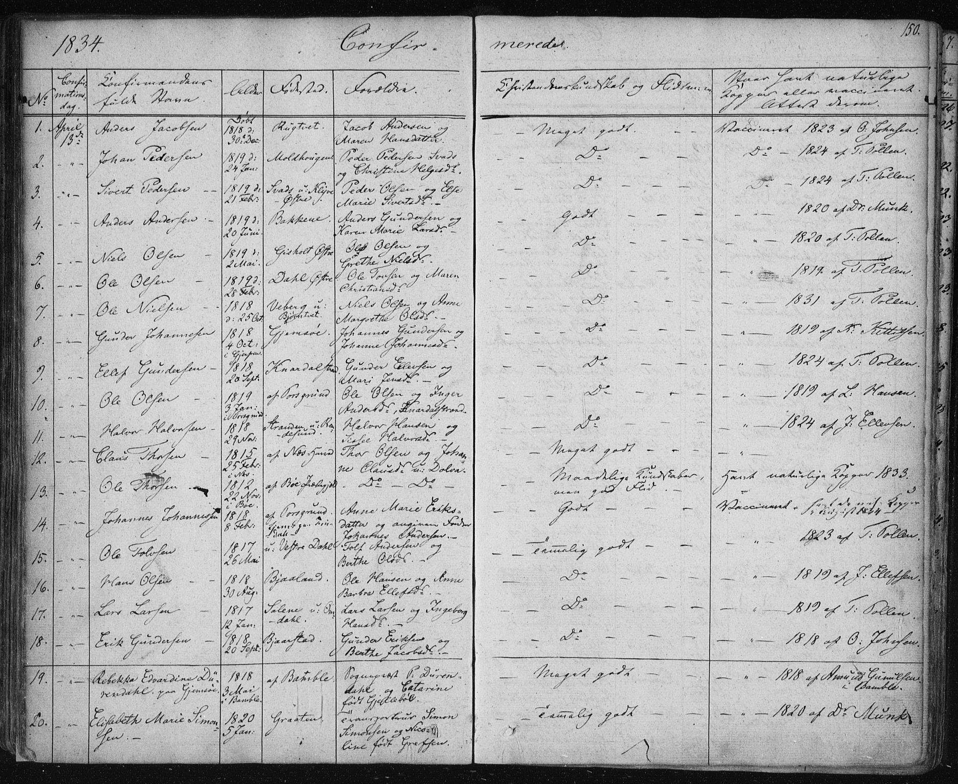Solum kirkebøker, SAKO/A-306/F/Fa/L0005: Parish register (official) no. I 5, 1833-1843, p. 150