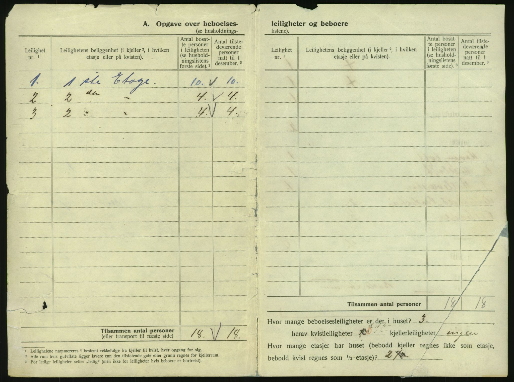 SAST, 1920 census for Haugesund, 1920, p. 74