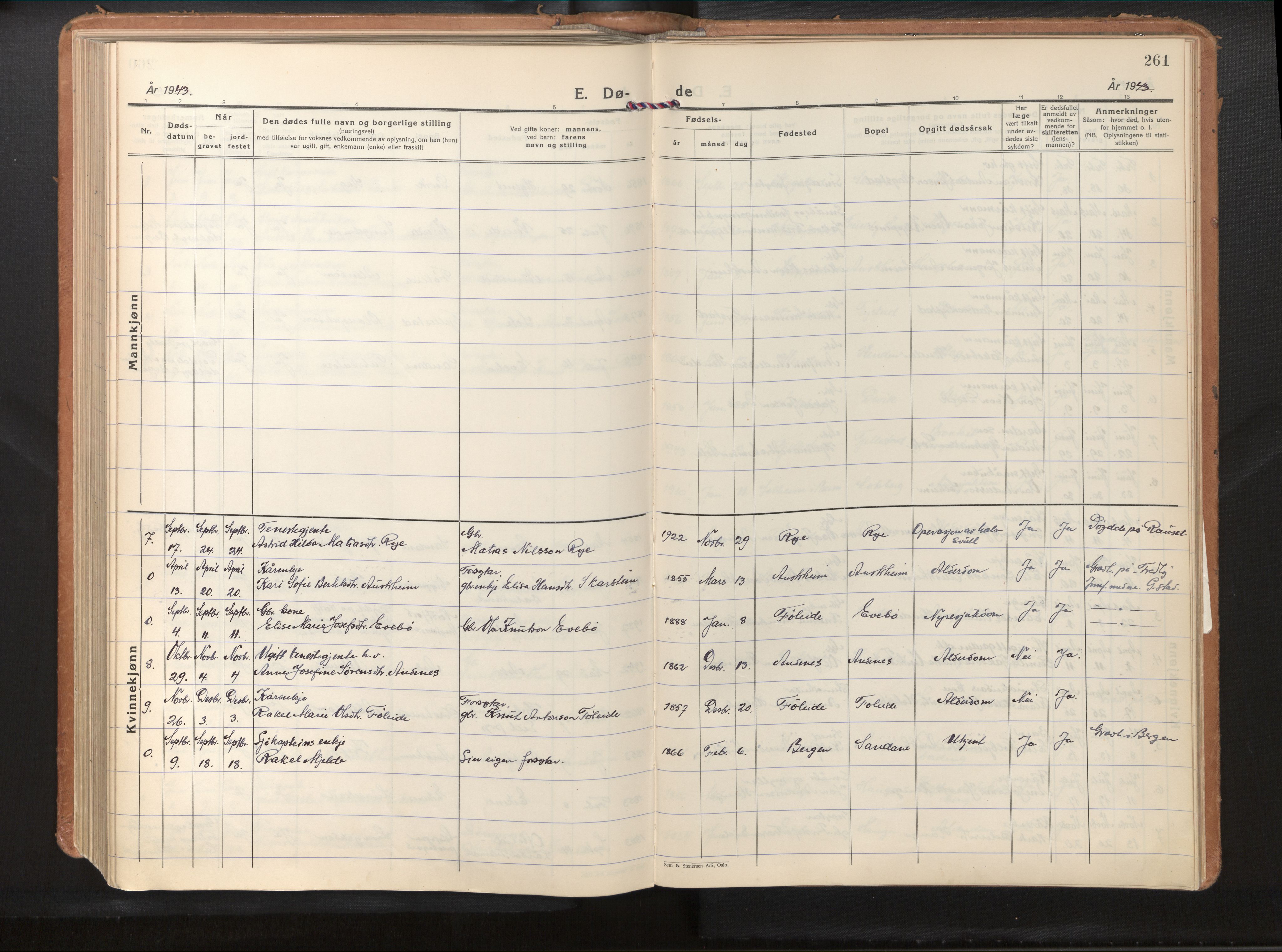 Gloppen sokneprestembete, AV/SAB-A-80101/H/Haa/Haab/L0003: Parish register (official) no. B 3, 1928-1953, p. 260b-261a