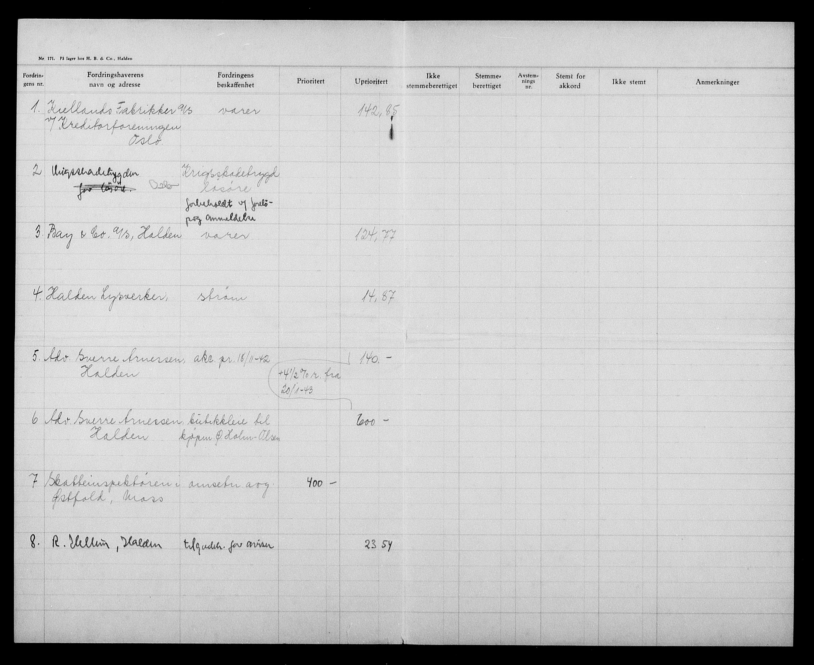 Justisdepartementet, Tilbakeføringskontoret for inndratte formuer, AV/RA-S-1564/H/Hc/Hcd/L1000: --, 1945-1947, p. 525