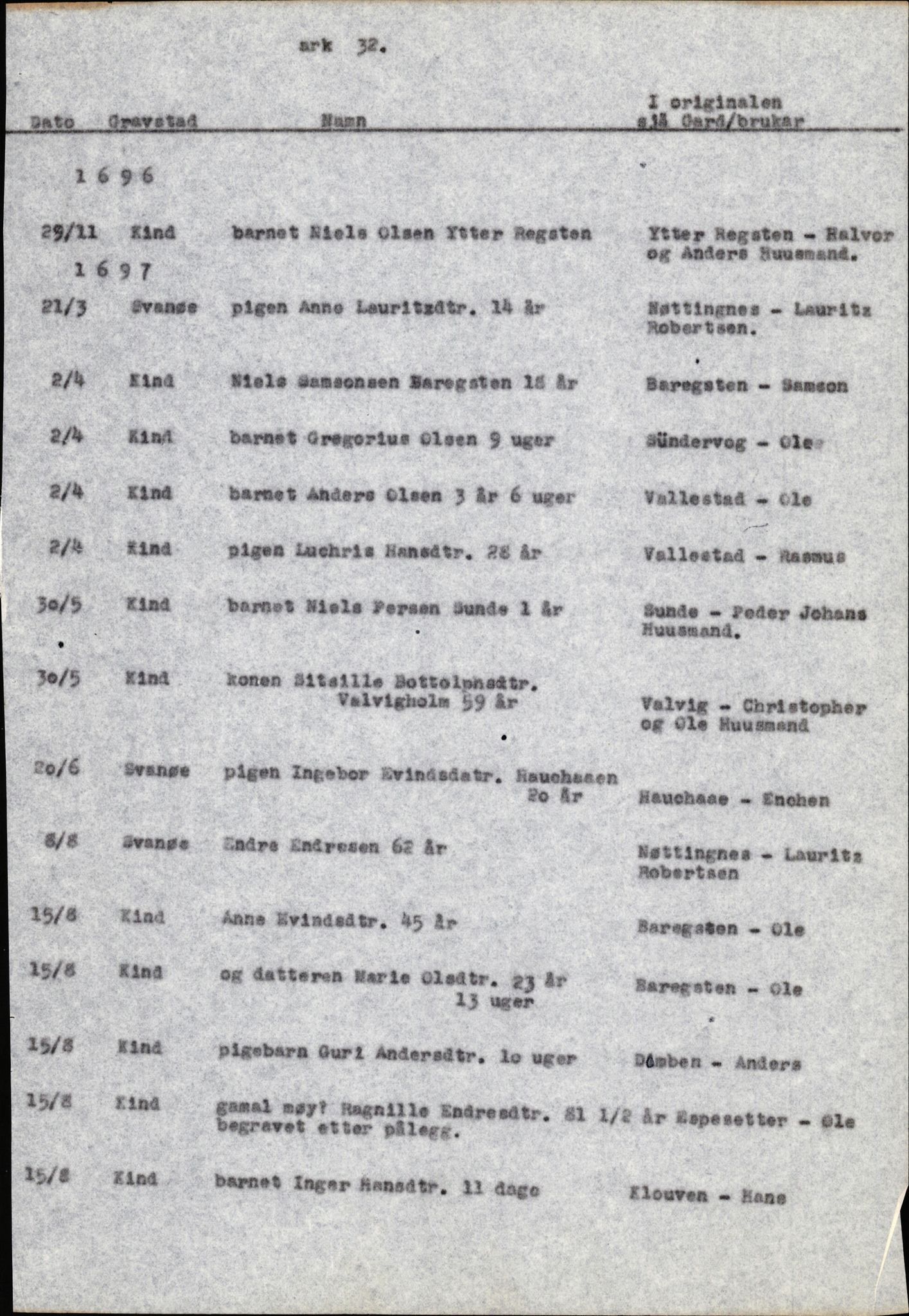 Samling av fulltekstavskrifter, SAB/FULLTEKST/B/14/0009: Kinn sokneprestembete, ministerialbok nr. A 1, 1689-1729, p. 30