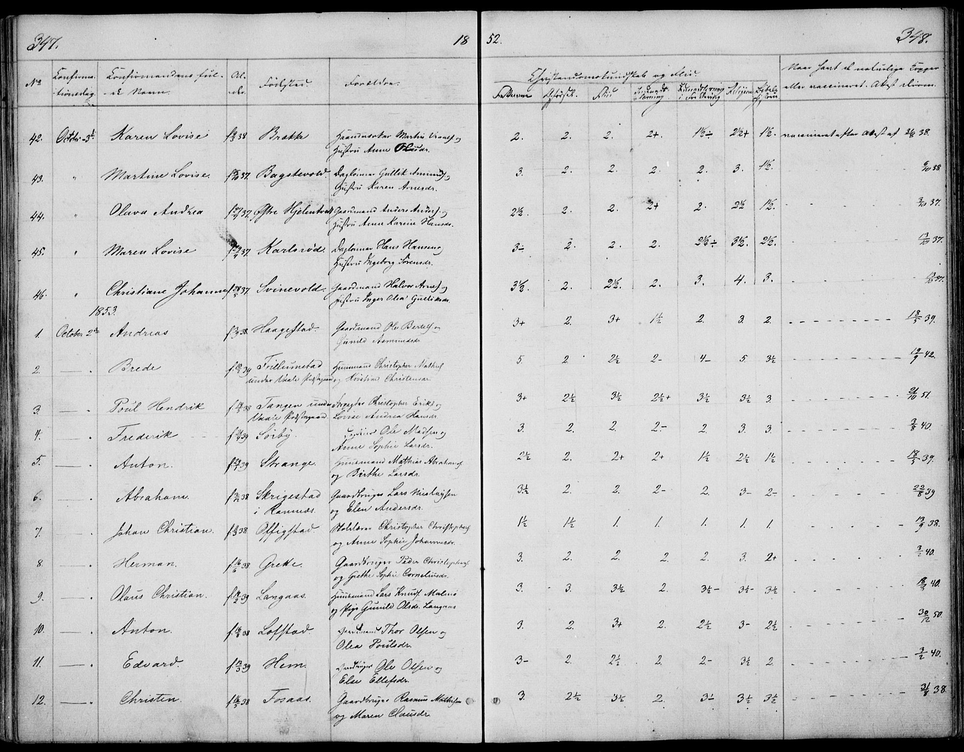 Våle kirkebøker, AV/SAKO-A-334/F/Fa/L0009a: Parish register (official) no. I 9A, 1839-1860, p. 347-348