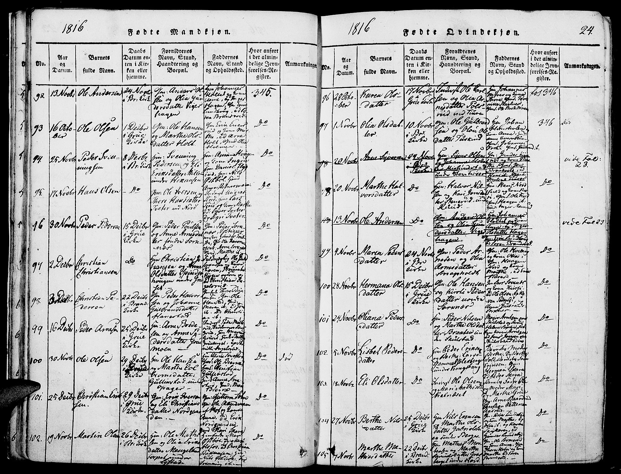 Grue prestekontor, SAH/PREST-036/H/Ha/Haa/L0006: Parish register (official) no. 6, 1814-1830, p. 24