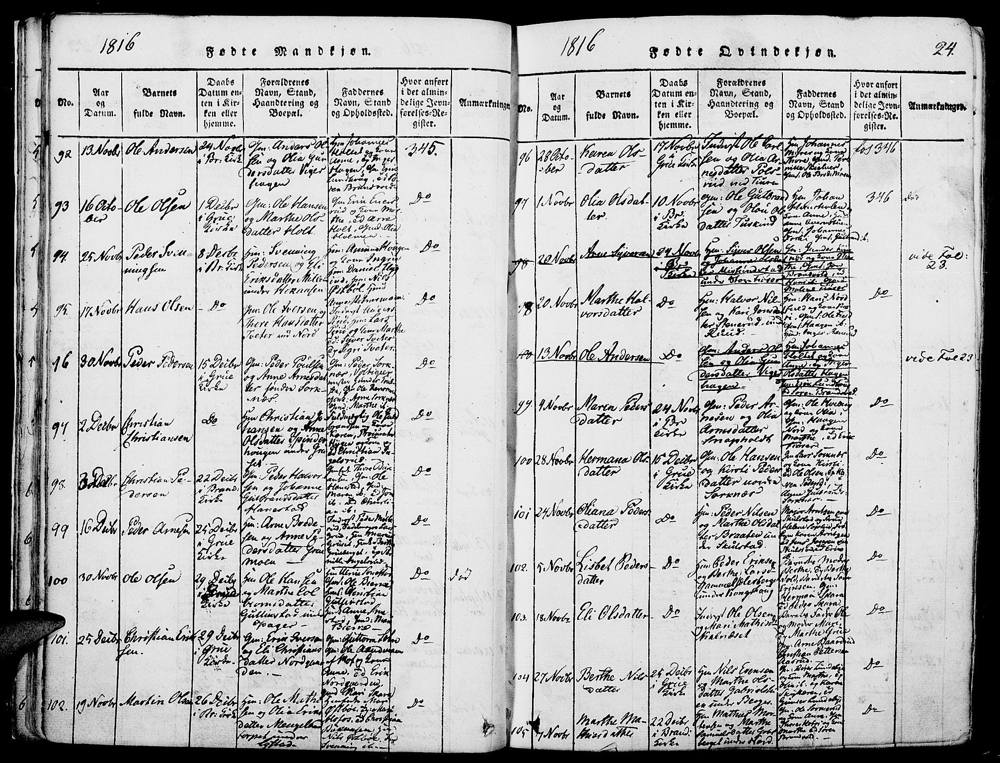 Grue prestekontor, AV/SAH-PREST-036/H/Ha/Haa/L0006: Parish register (official) no. 6, 1814-1830, p. 24