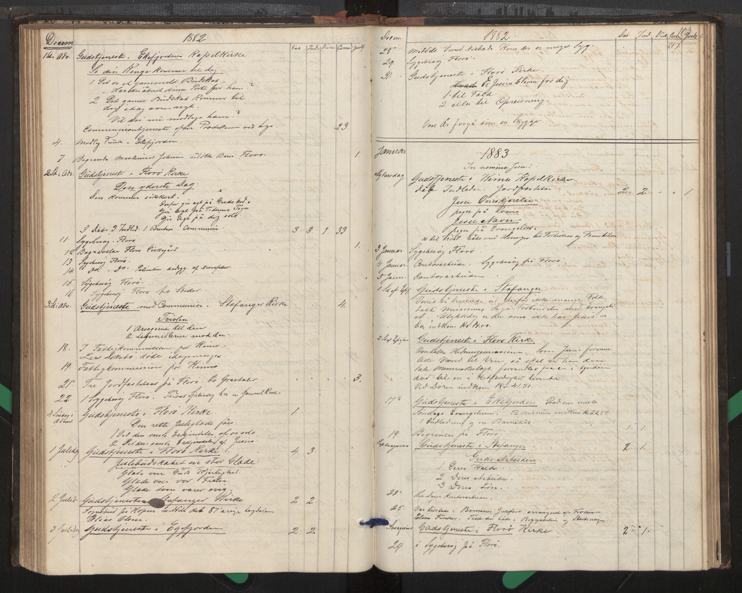 Kinn sokneprestembete, SAB/A-80801/H/Haa/Haag/L0002: Diary records no. G 2, 1859-1890, p. 103
