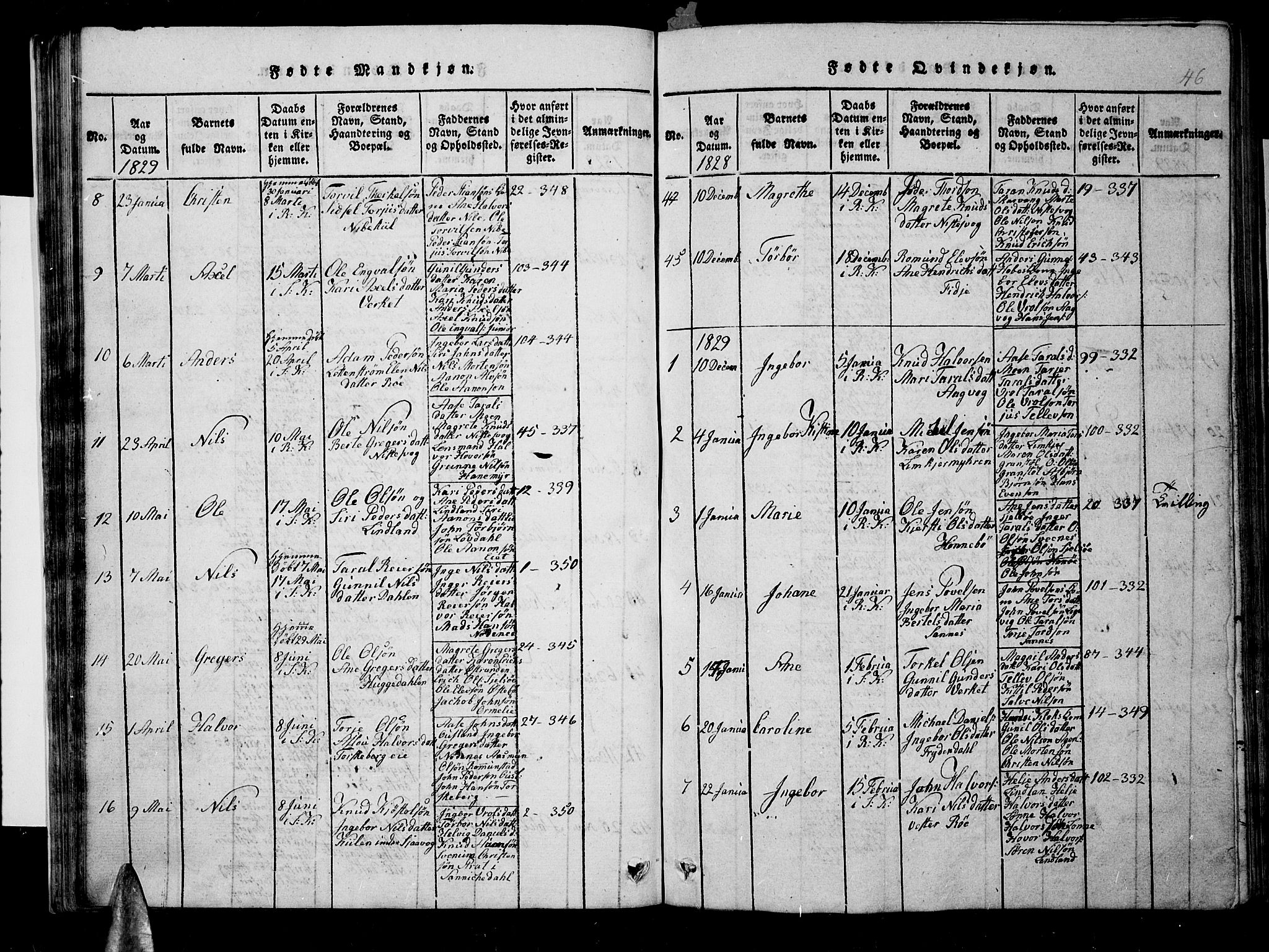 Søndeled sokneprestkontor, AV/SAK-1111-0038/F/Fb/L0002: Parish register (copy) no. B 2, 1816-1839, p. 46