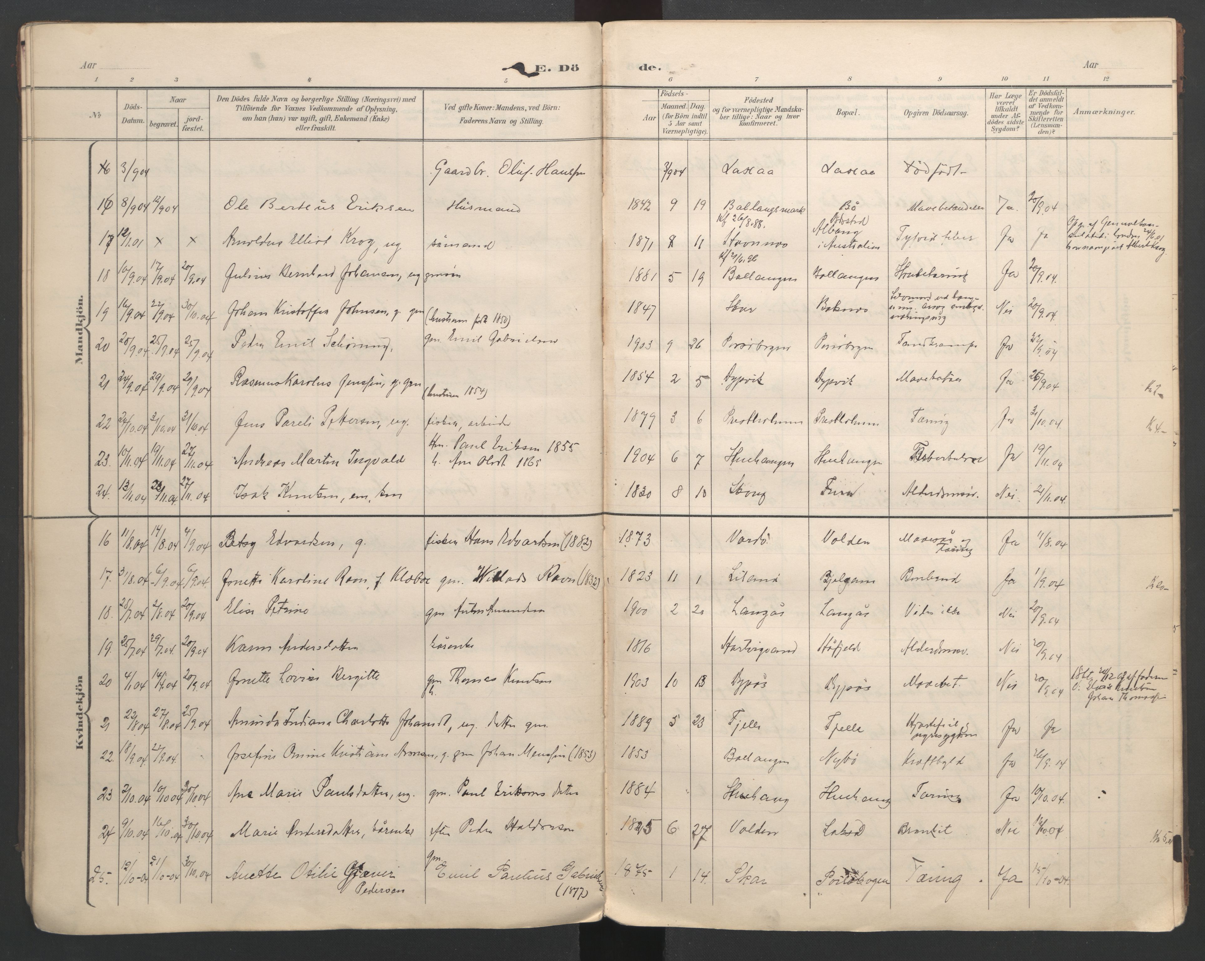 Ministerialprotokoller, klokkerbøker og fødselsregistre - Nordland, AV/SAT-A-1459/863/L0917: Parish register (copy) no. 863C07, 1898-1907