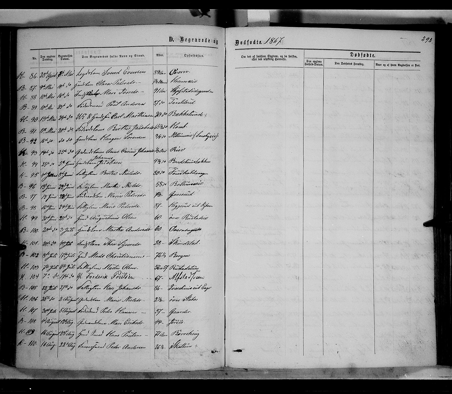 Østre Toten prestekontor, AV/SAH-PREST-104/H/Ha/Haa/L0005: Parish register (official) no. 5, 1866-1877, p. 292