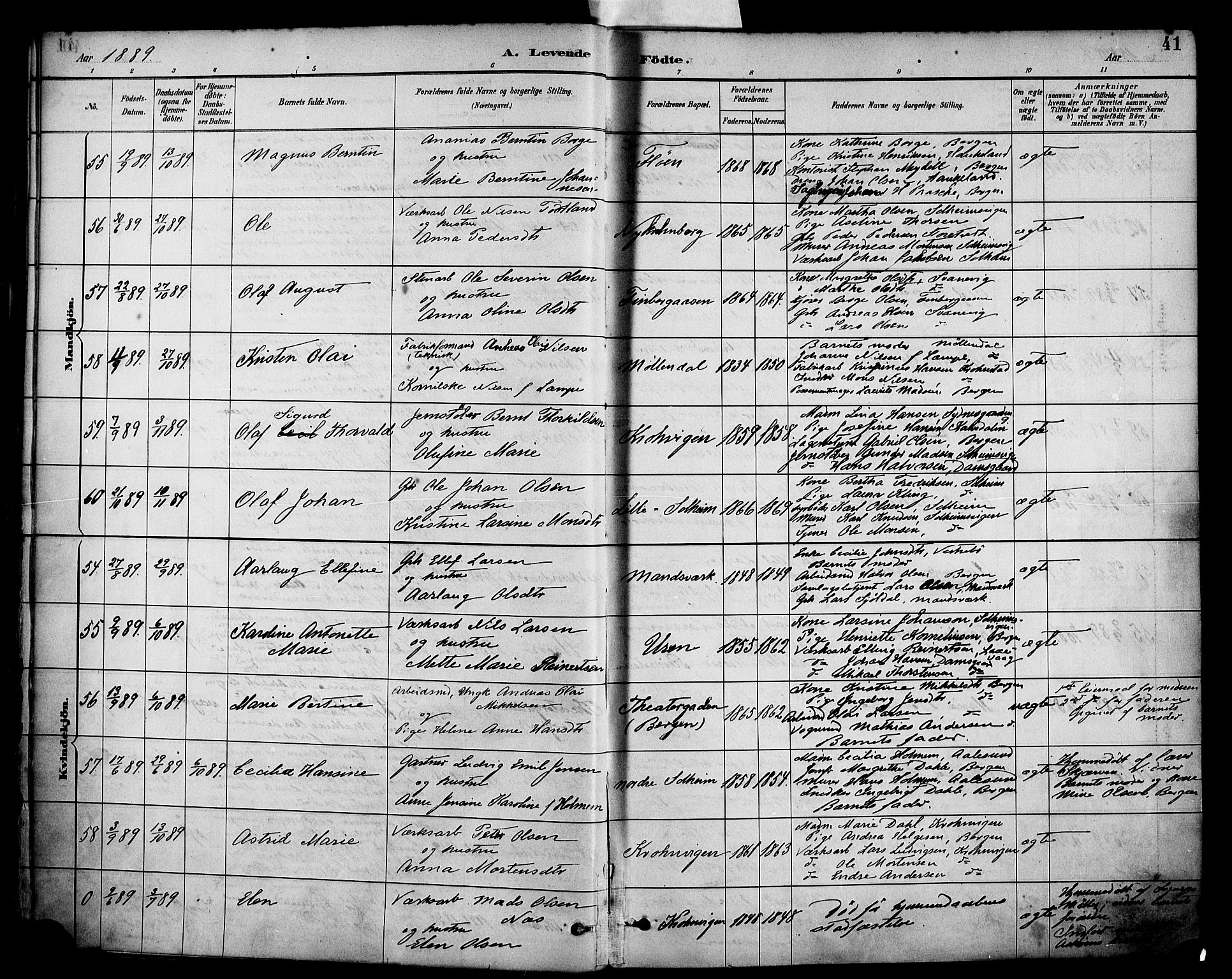 Årstad Sokneprestembete, AV/SAB-A-79301/H/Haa/L0001: Parish register (official) no. A 1, 1886-1901, p. 41