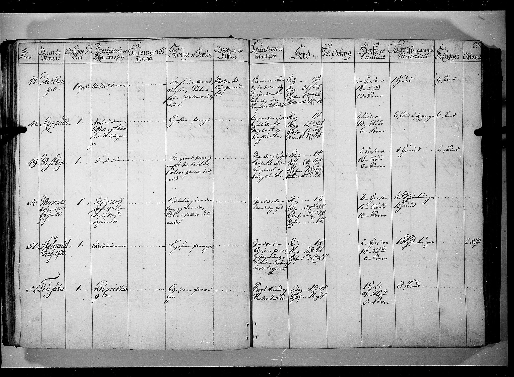 Rentekammeret inntil 1814, Realistisk ordnet avdeling, AV/RA-EA-4070/N/Nb/Nbf/L0104: Hadeland, Toten og Valdres eksaminasjonsprotokoll, 1723, p. 34b-35a