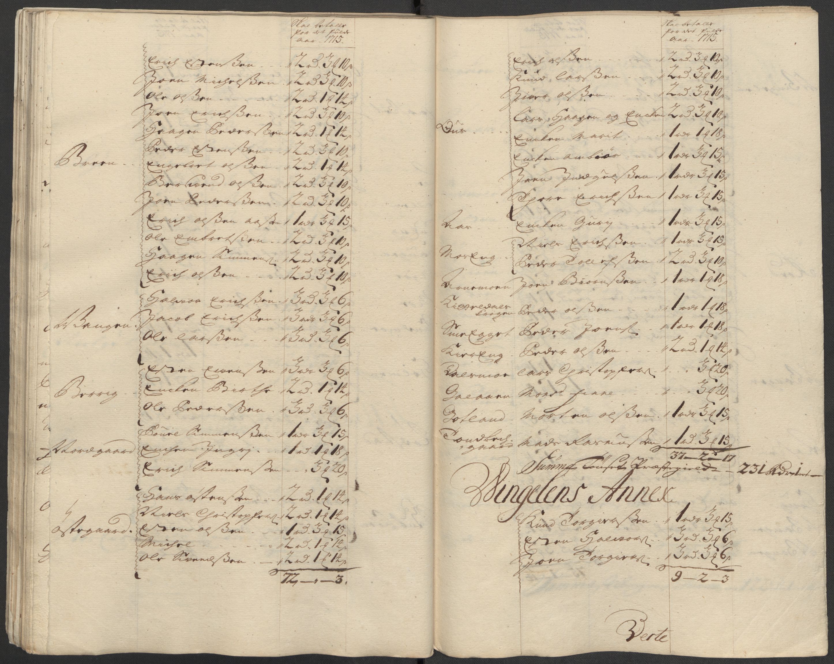 Rentekammeret inntil 1814, Reviderte regnskaper, Fogderegnskap, AV/RA-EA-4092/R13/L0853: Fogderegnskap Solør, Odal og Østerdal, 1715, p. 220