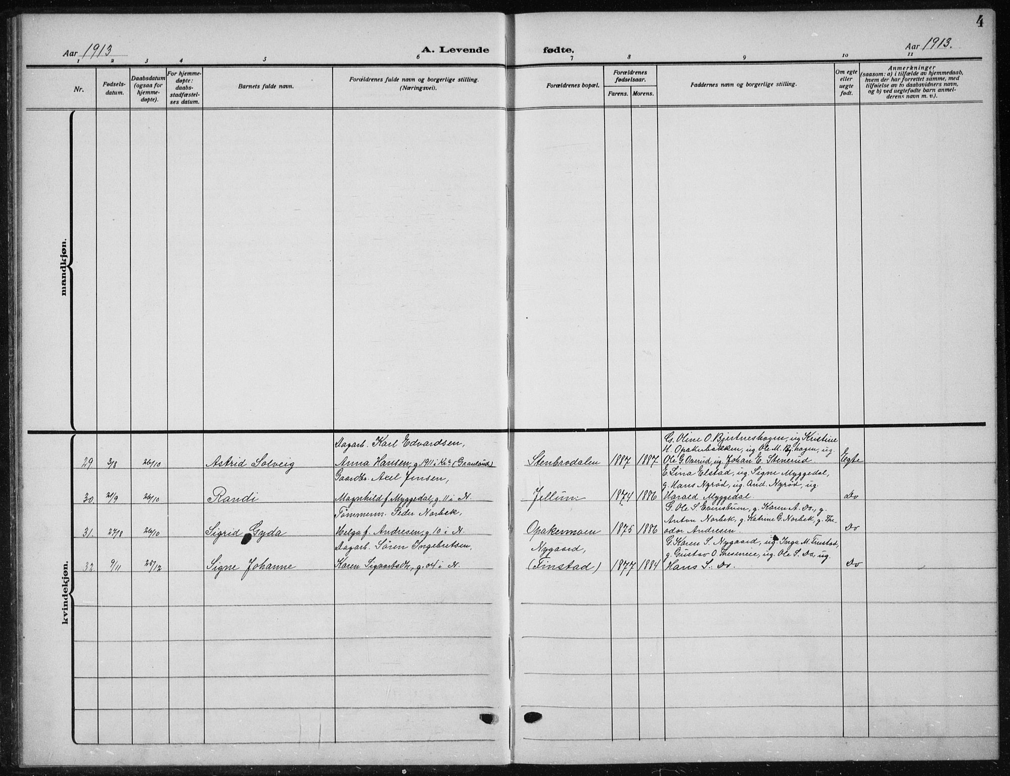 Nes prestekontor Kirkebøker, AV/SAO-A-10410/G/Ga/L0003: Parish register (copy) no. I 3, 1913-1941, p. 4