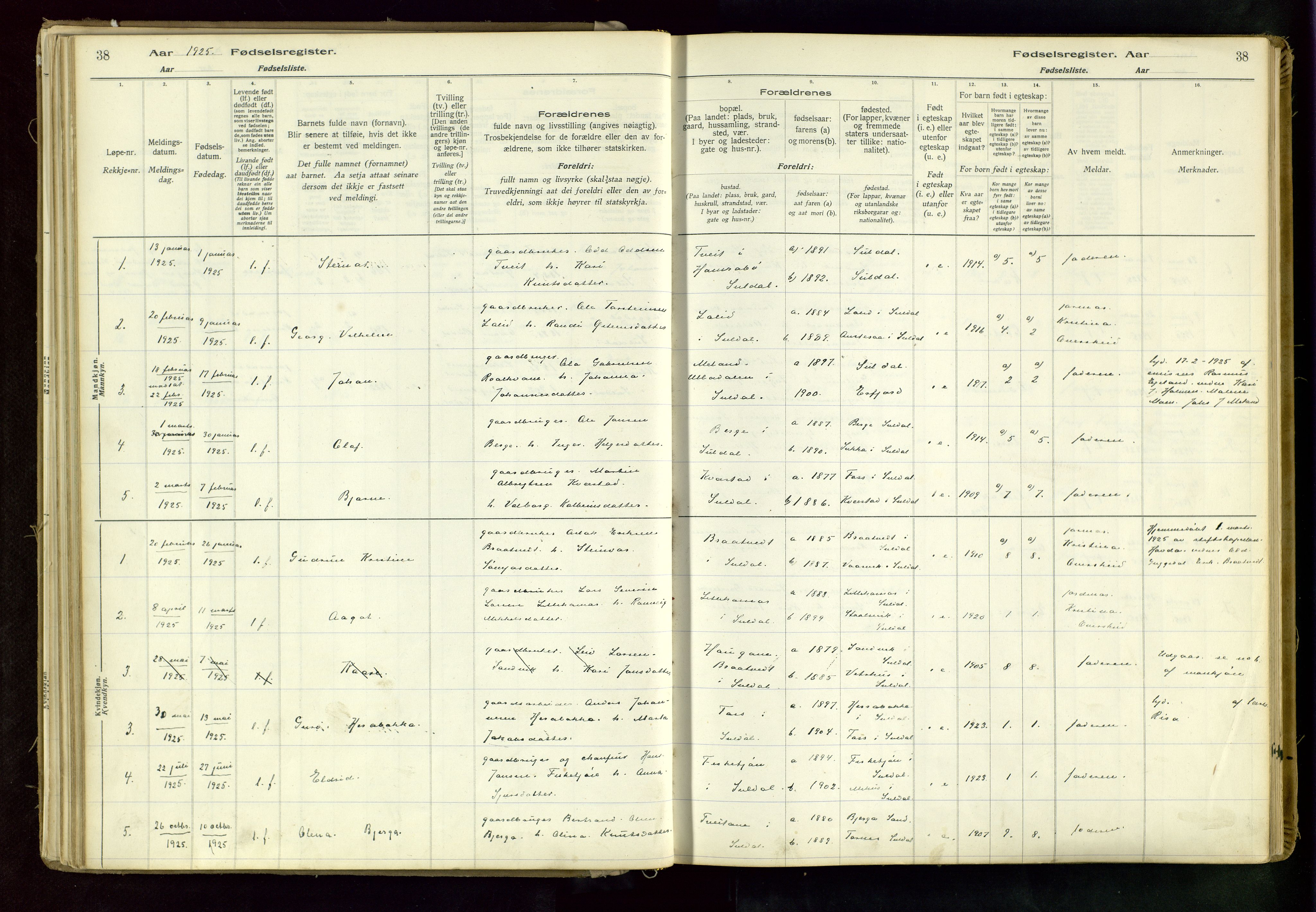 Suldal sokneprestkontor, AV/SAST-A-101845/03/A/L0002: Birth register no. 2, 1916-1982, p. 38