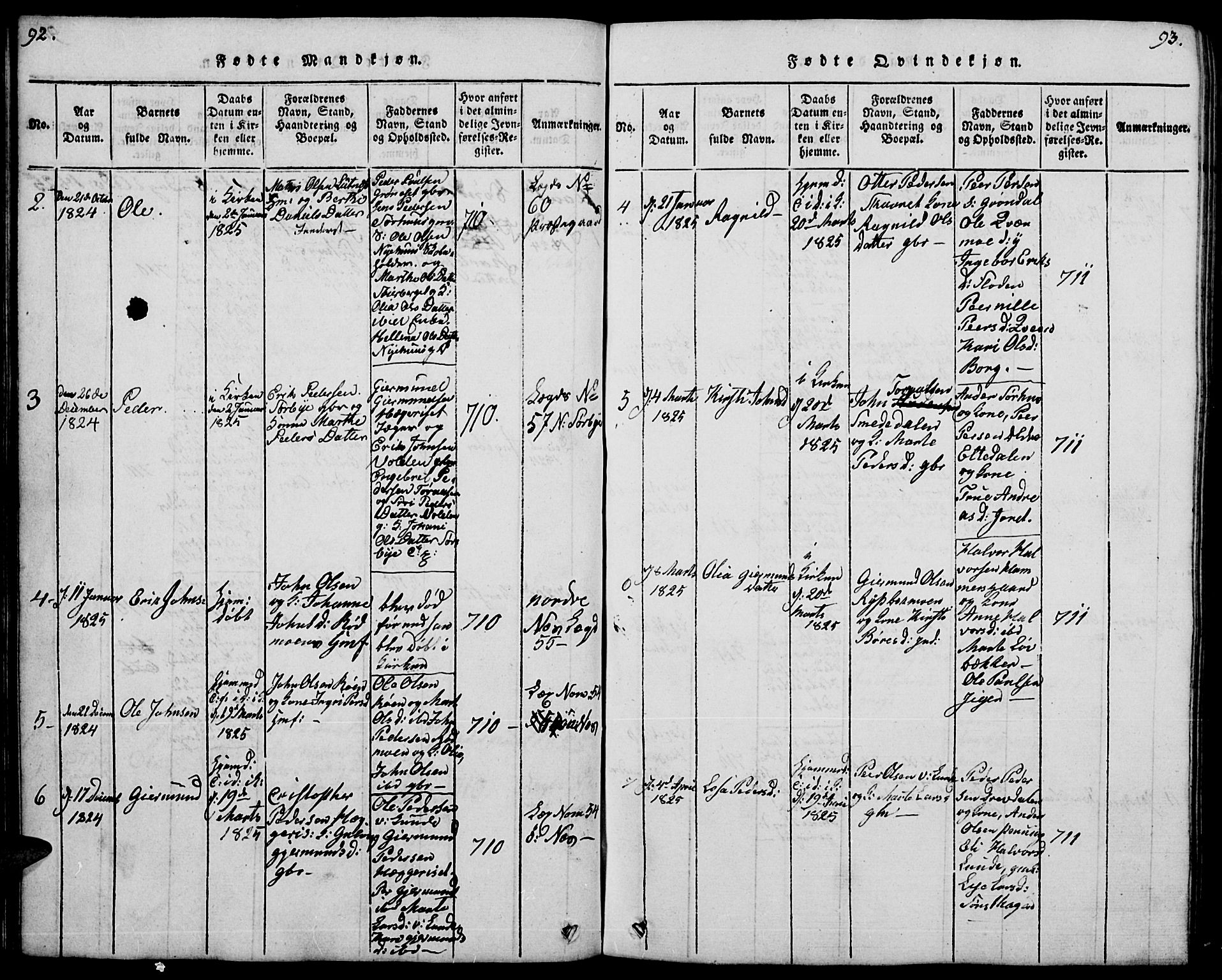 Trysil prestekontor, SAH/PREST-046/H/Ha/Hab/L0004: Parish register (copy) no. 4, 1814-1841, p. 92-93