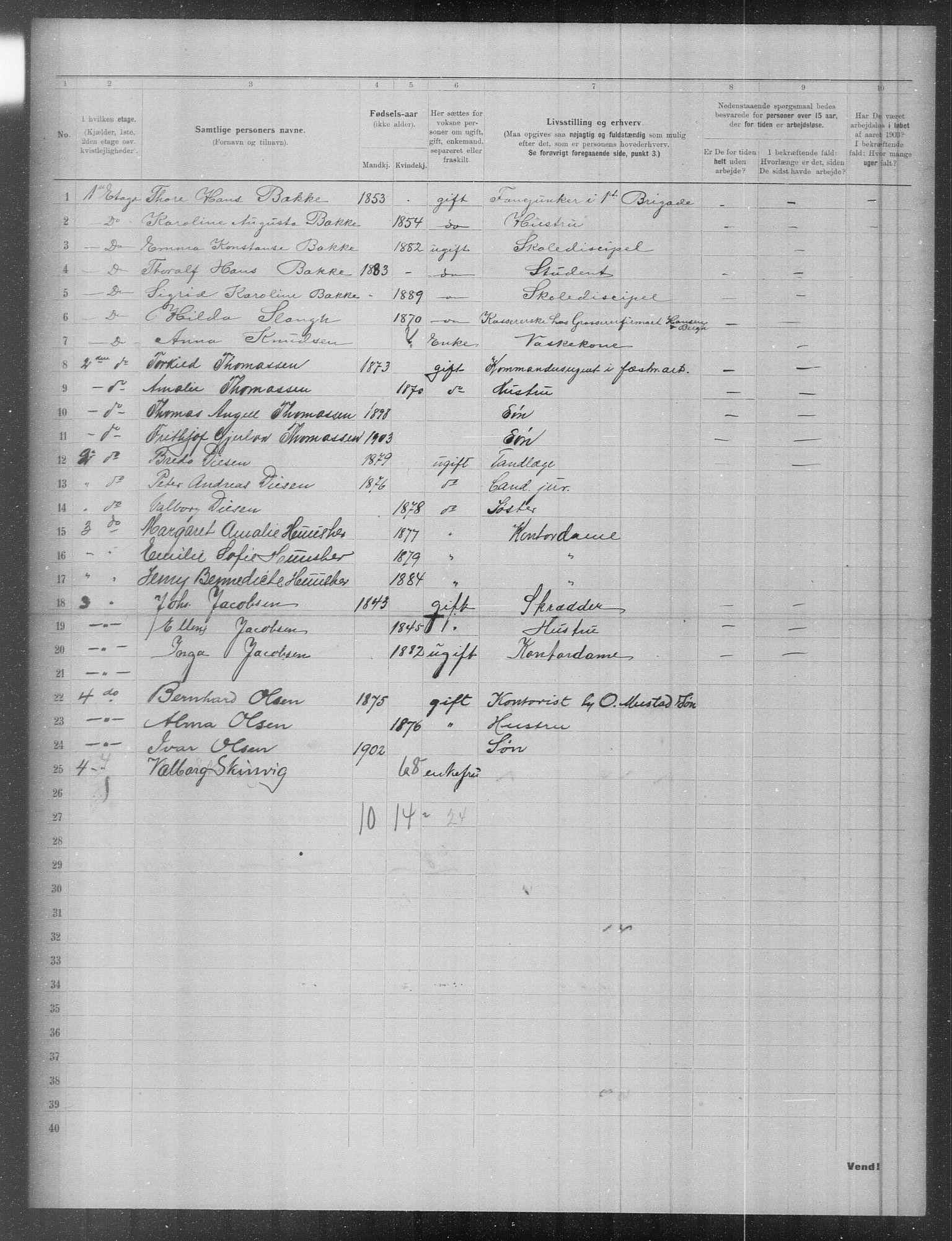 OBA, Municipal Census 1903 for Kristiania, 1903, p. 7241