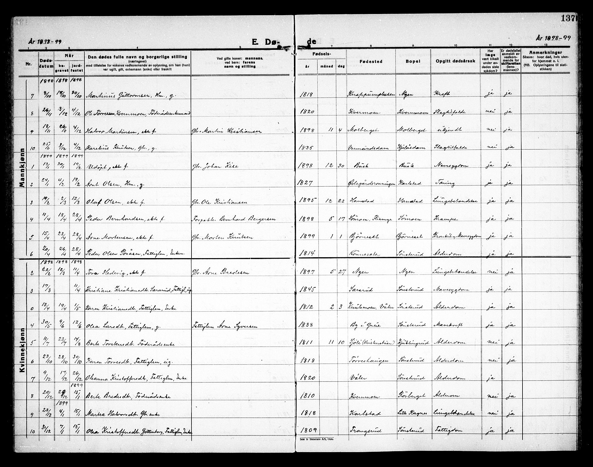 Åsnes prestekontor, SAH/PREST-042/H/Ha/Haa/L0000D: Parish register (official) no. 0B, 1890-1929, p. 137