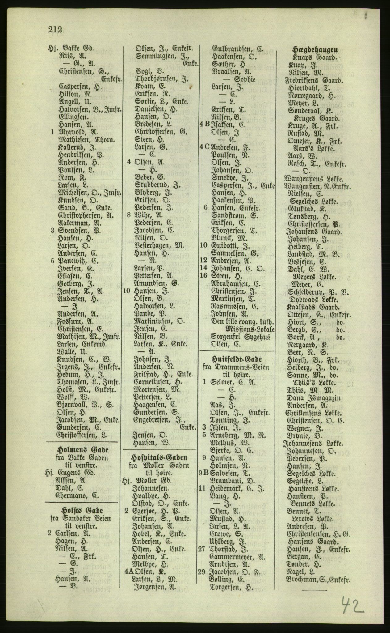 Kristiania/Oslo adressebok, PUBL/-, 1879, p. 212