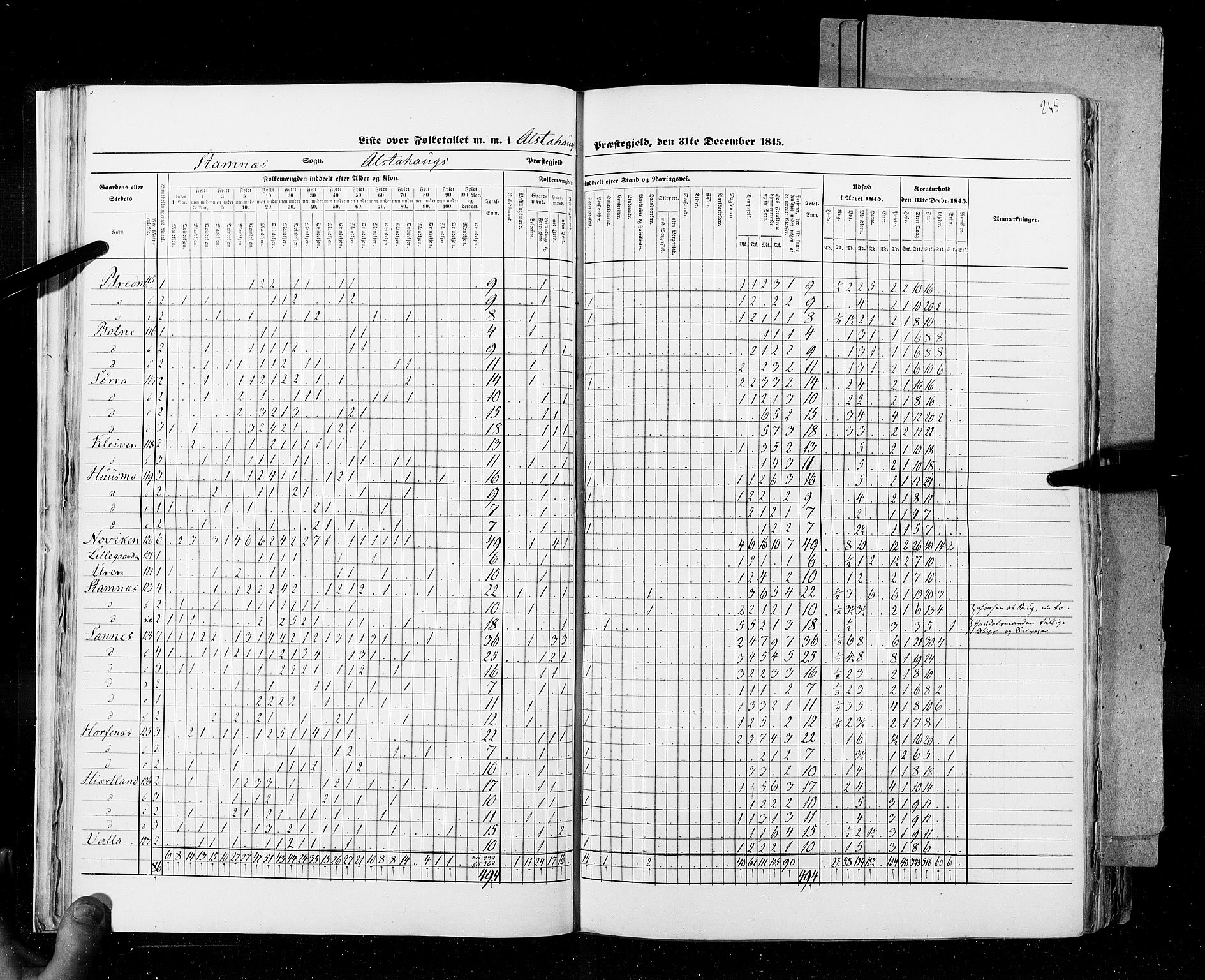 RA, Census 1845, vol. 9B: Nordland amt, 1845, p. 245