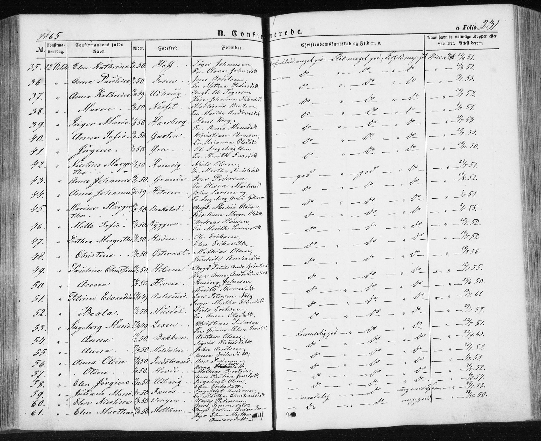 Ministerialprotokoller, klokkerbøker og fødselsregistre - Sør-Trøndelag, SAT/A-1456/659/L0737: Parish register (official) no. 659A07, 1857-1875, p. 231