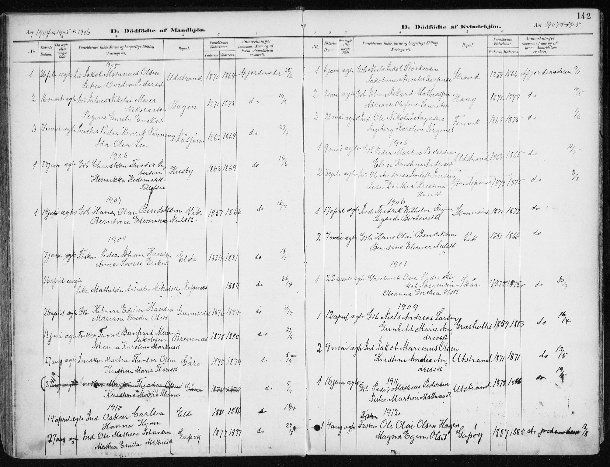 Kvæfjord sokneprestkontor, AV/SATØ-S-1323/G/Ga/Gaa/L0006kirke: Parish register (official) no. 6, 1895-1914, p. 142