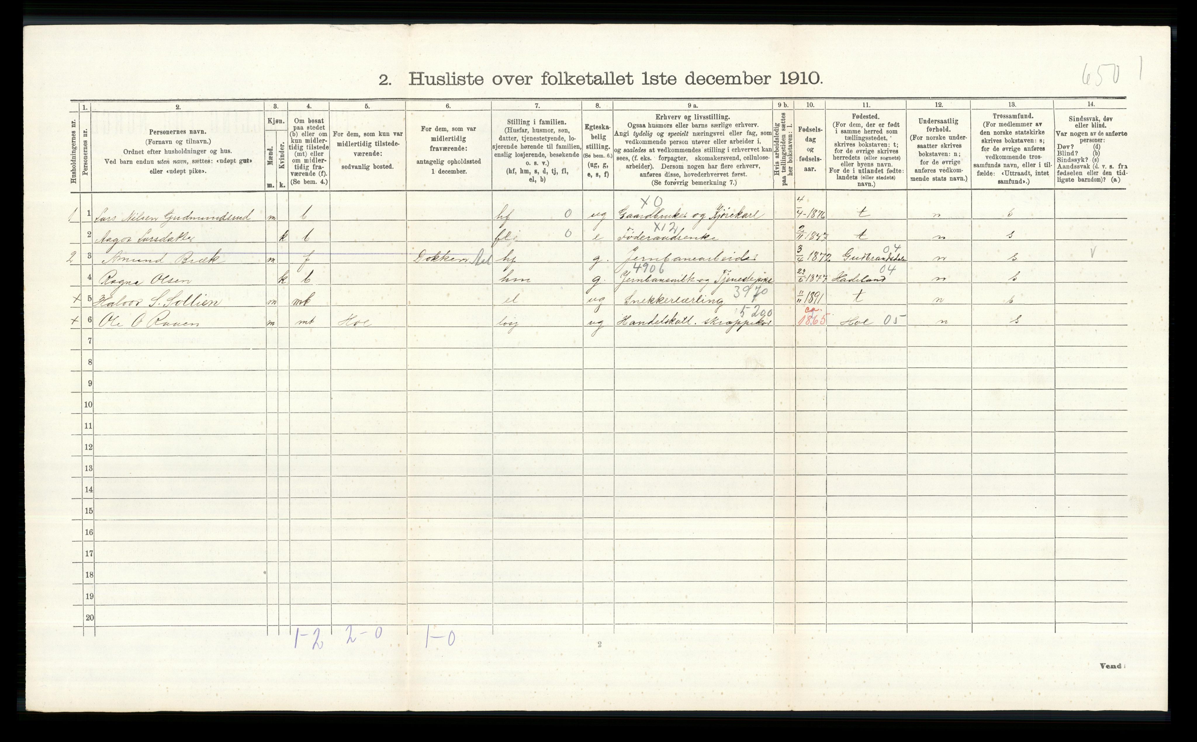 RA, 1910 census for Ål, 1910, p. 1004