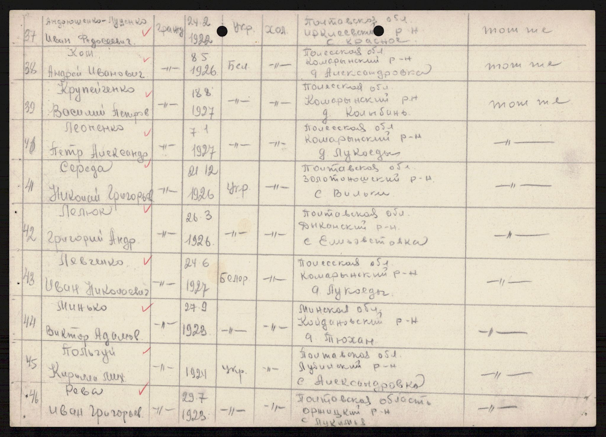 Flyktnings- og fangedirektoratet, Repatrieringskontoret, AV/RA-S-1681/D/Db/L0021: Displaced Persons (DPs) og sivile tyskere, 1945-1948, p. 147