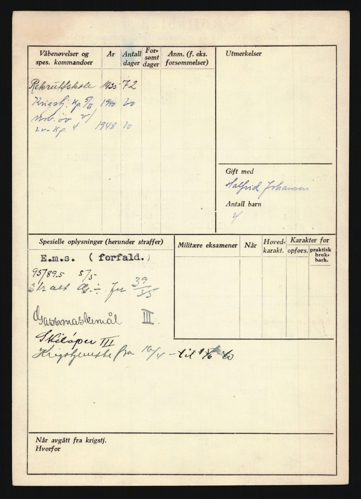 Forsvaret, Troms infanteriregiment nr. 16, AV/RA-RAFA-3146/P/Pa/L0019: Rulleblad for regimentets menige mannskaper, årsklasse 1935, 1935, p. 1038