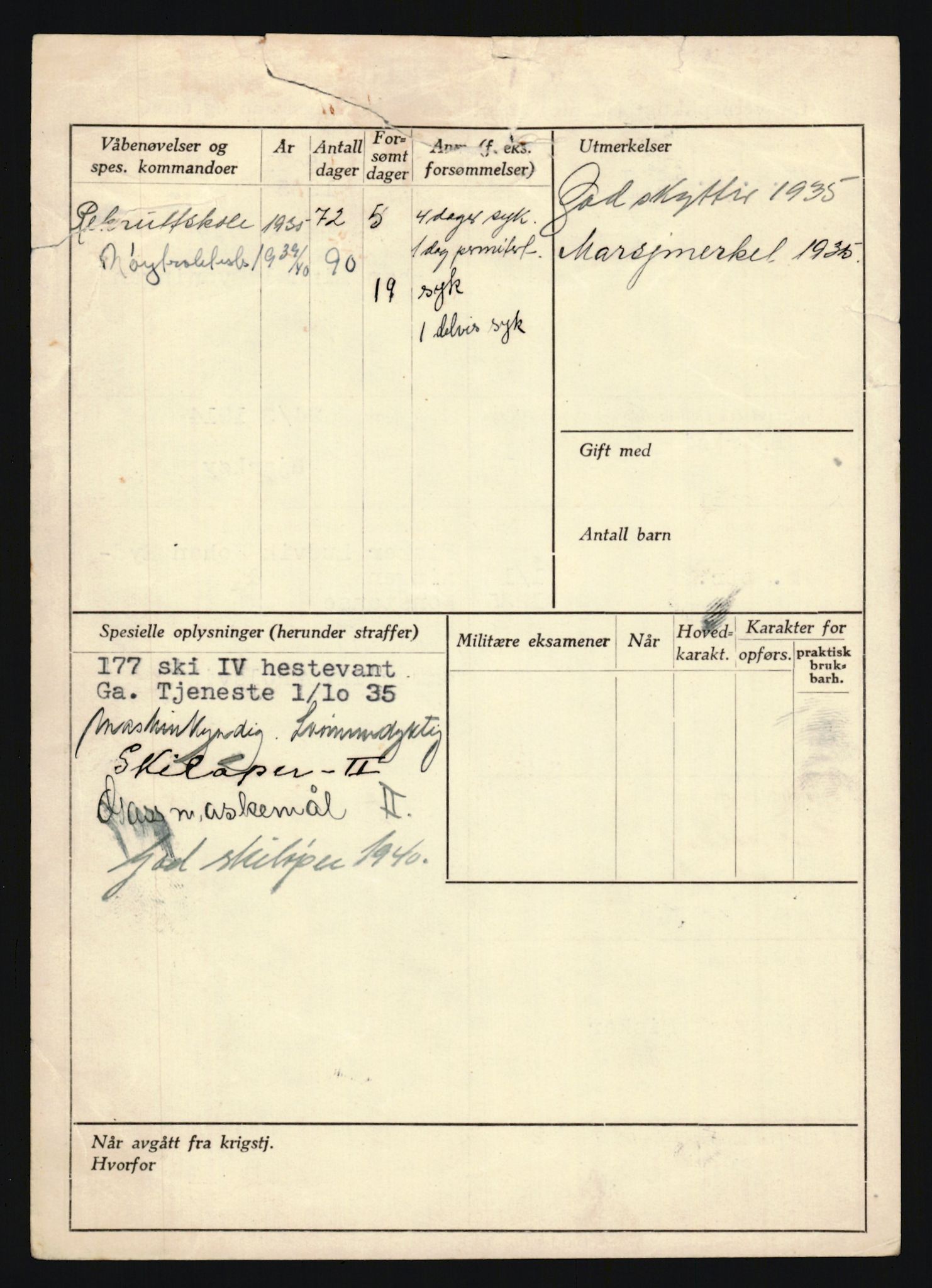 Forsvaret, Troms infanteriregiment nr. 16, AV/RA-RAFA-3146/P/Pa/L0019: Rulleblad for regimentets menige mannskaper, årsklasse 1935, 1935, p. 1096