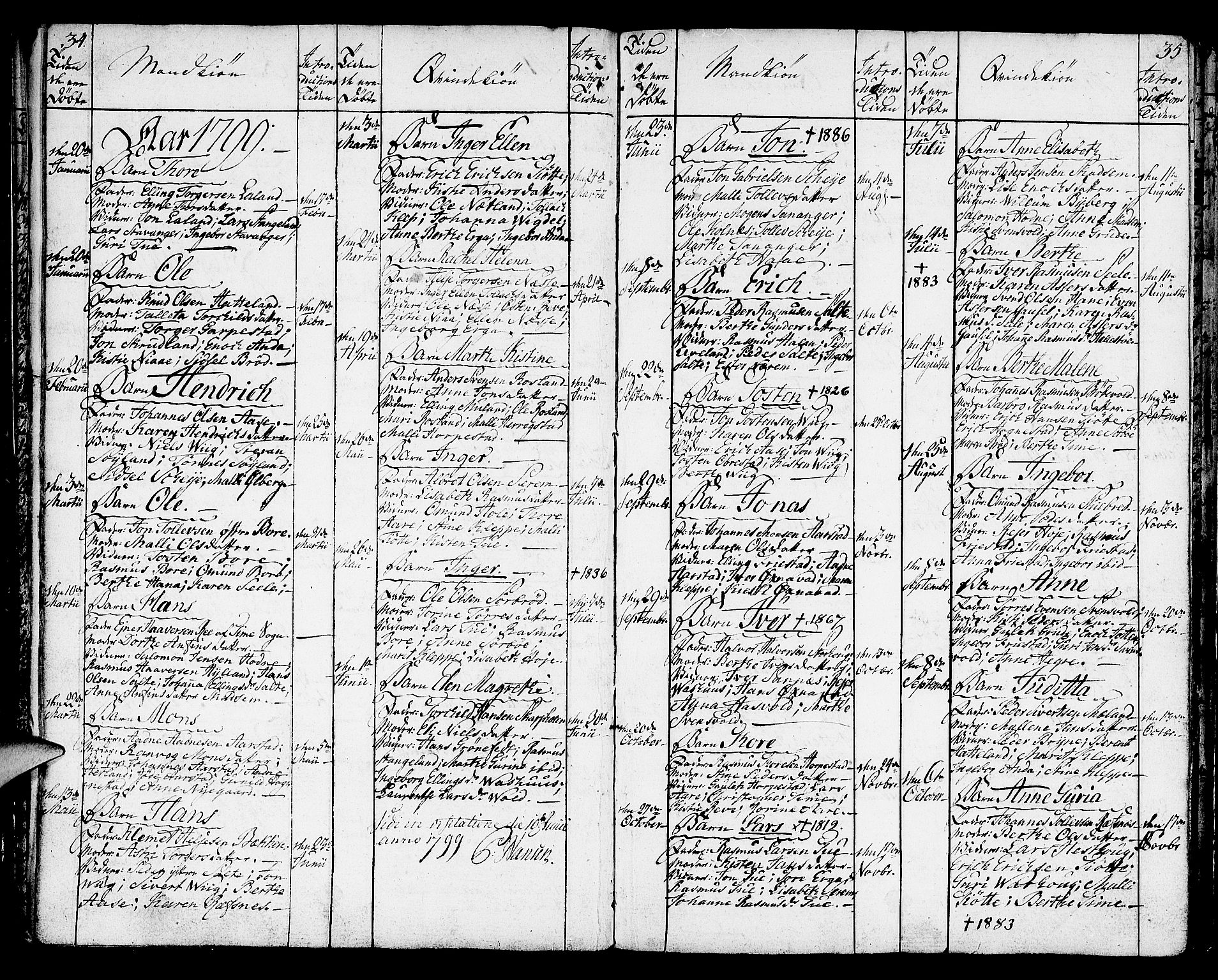 Klepp sokneprestkontor, AV/SAST-A-101803/001/3/30BA/L0001: Parish register (official) no. A 1, 1793-1819, p. 34-35