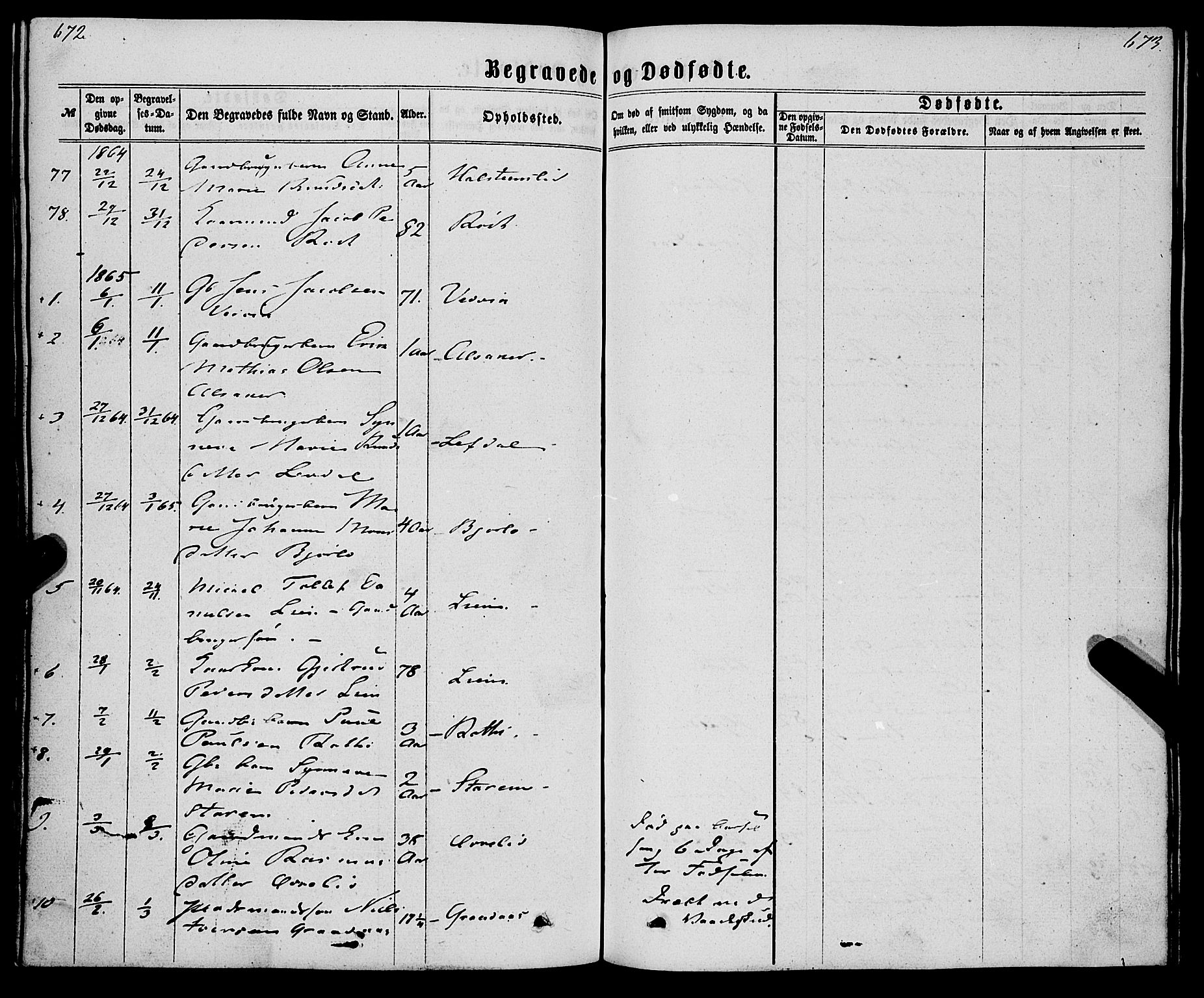 Eid sokneprestembete, SAB/A-82301/H/Haa/Haaa/L0009: Parish register (official) no. A 9, 1861-1868, p. 672-673