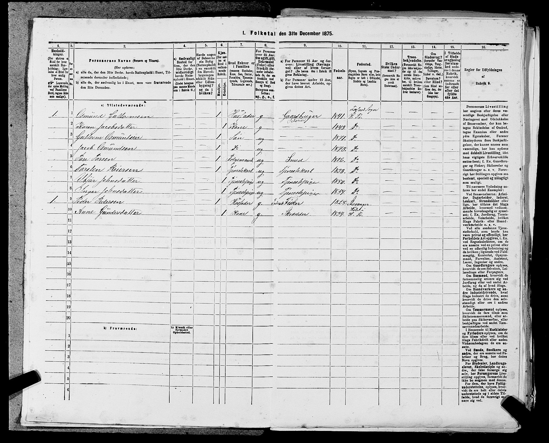 SAST, 1875 census for 1128P Høgsfjord, 1875, p. 426