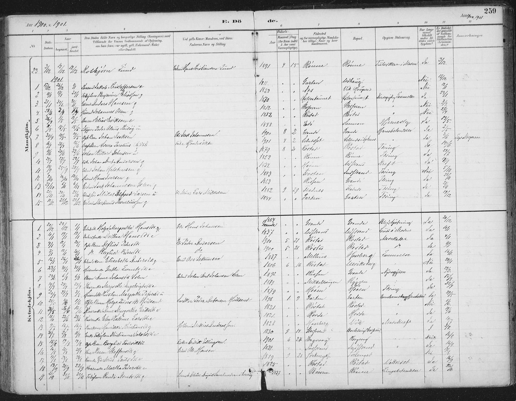Ministerialprotokoller, klokkerbøker og fødselsregistre - Sør-Trøndelag, SAT/A-1456/659/L0743: Parish register (official) no. 659A13, 1893-1910, p. 259