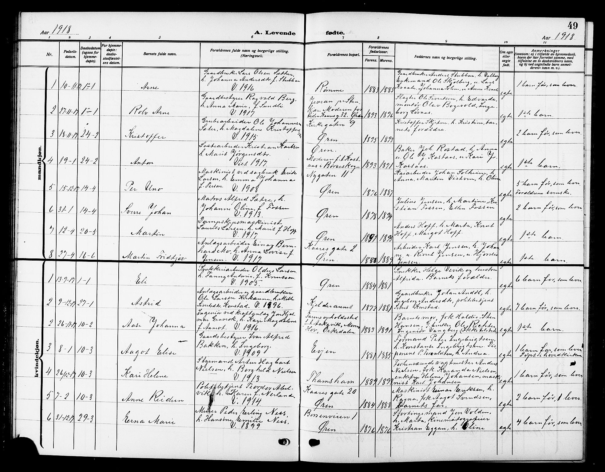 Ministerialprotokoller, klokkerbøker og fødselsregistre - Sør-Trøndelag, SAT/A-1456/669/L0831: Parish register (copy) no. 669C01, 1909-1924, p. 49