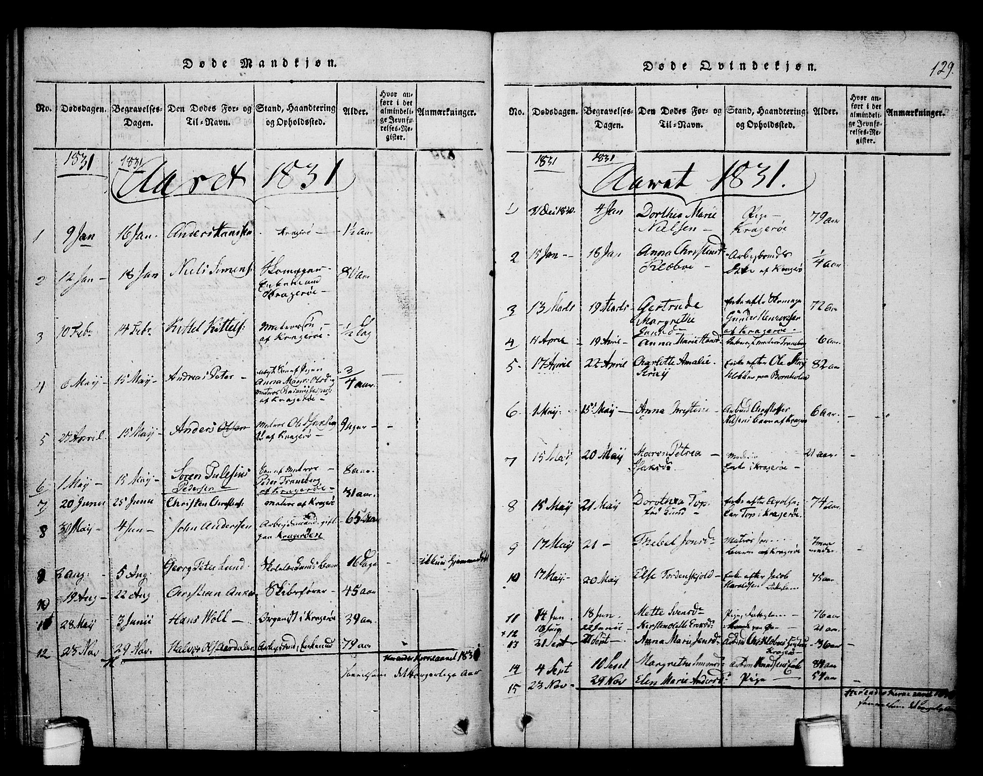 Kragerø kirkebøker, SAKO/A-278/F/Fa/L0004: Parish register (official) no. 4, 1814-1831, p. 129