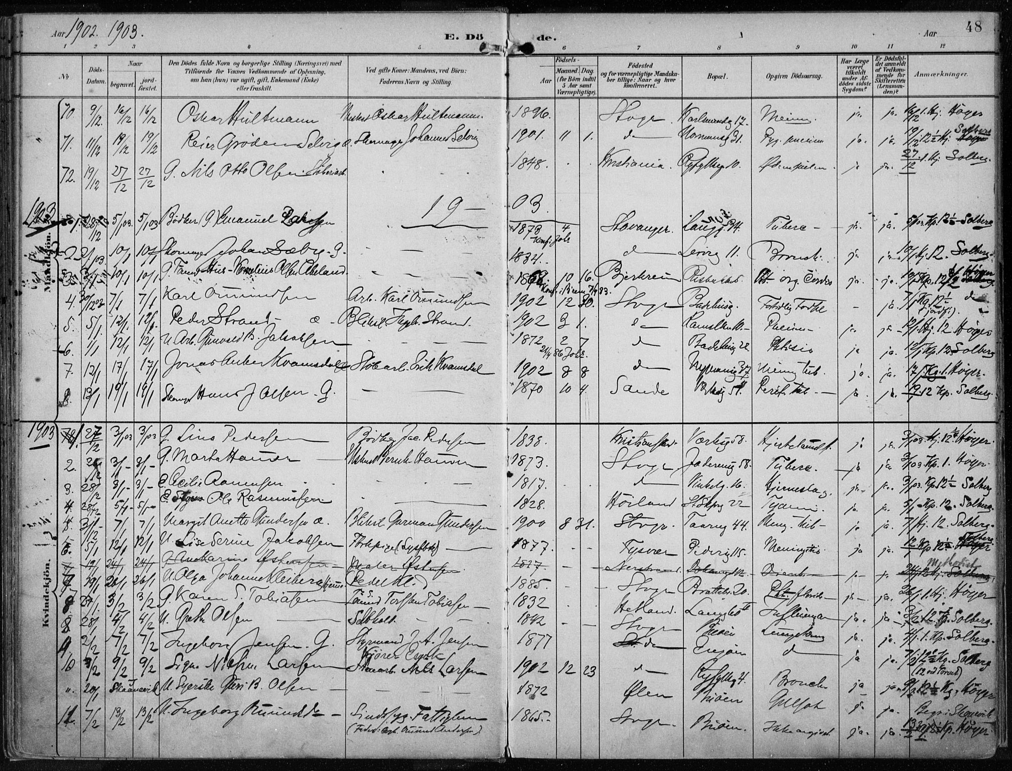 St. Johannes sokneprestkontor, SAST/A-101814/001/30/30BA/L0005: Parish register (official) no. A 5, 1898-1919, p. 48