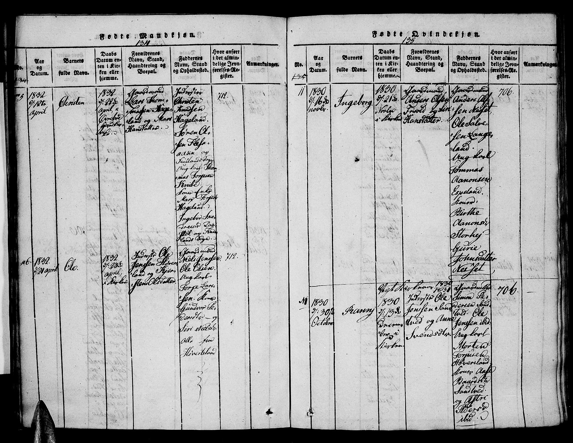 Vennesla sokneprestkontor, SAK/1111-0045/Fa/Faa/L0003: Parish register (official) no. A 3, 1820-1834, p. 134-135