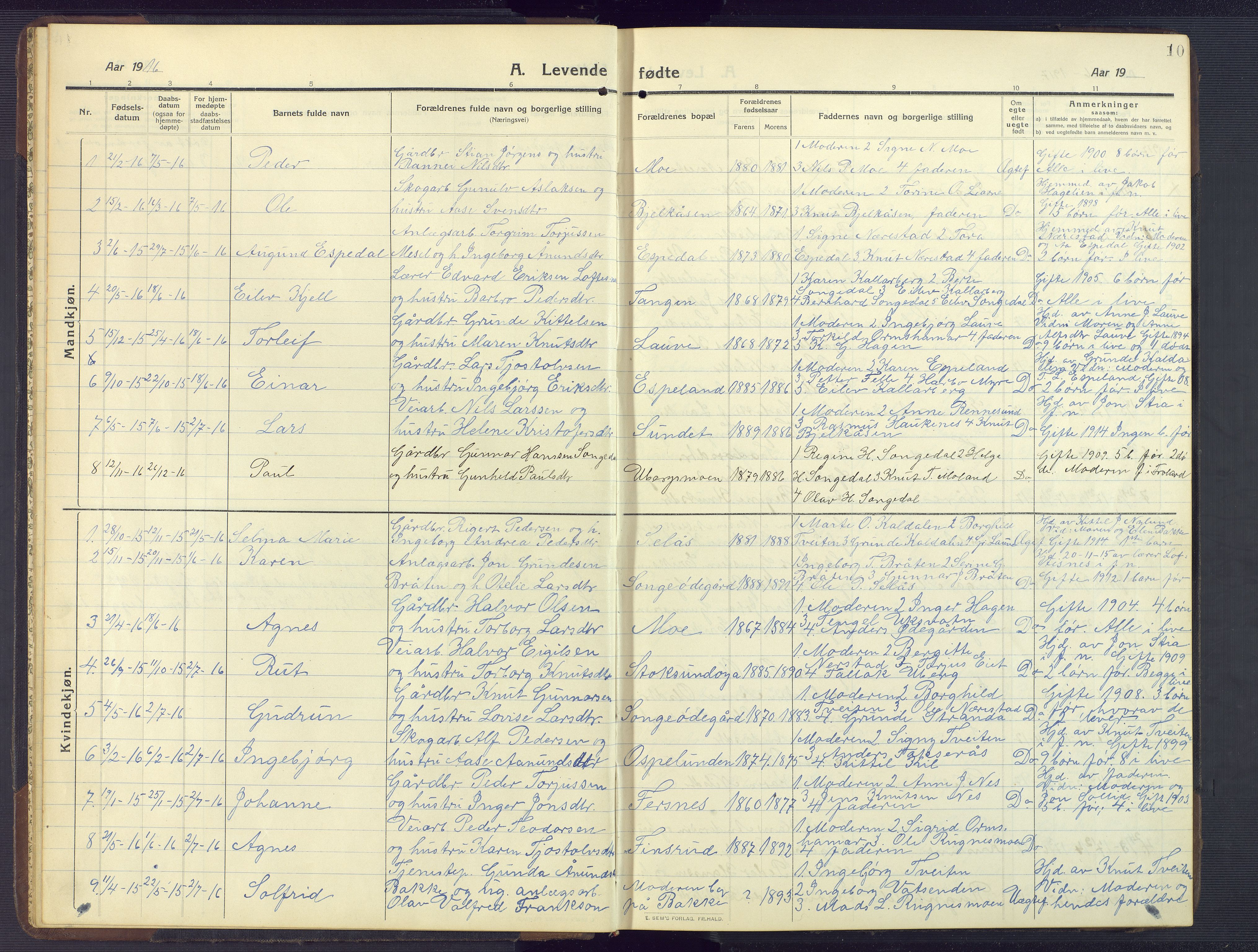 Gjerstad sokneprestkontor, AV/SAK-1111-0014/F/Fb/Fbb/L0005: Parish register (copy) no. B 5, 1911-1949, p. 10