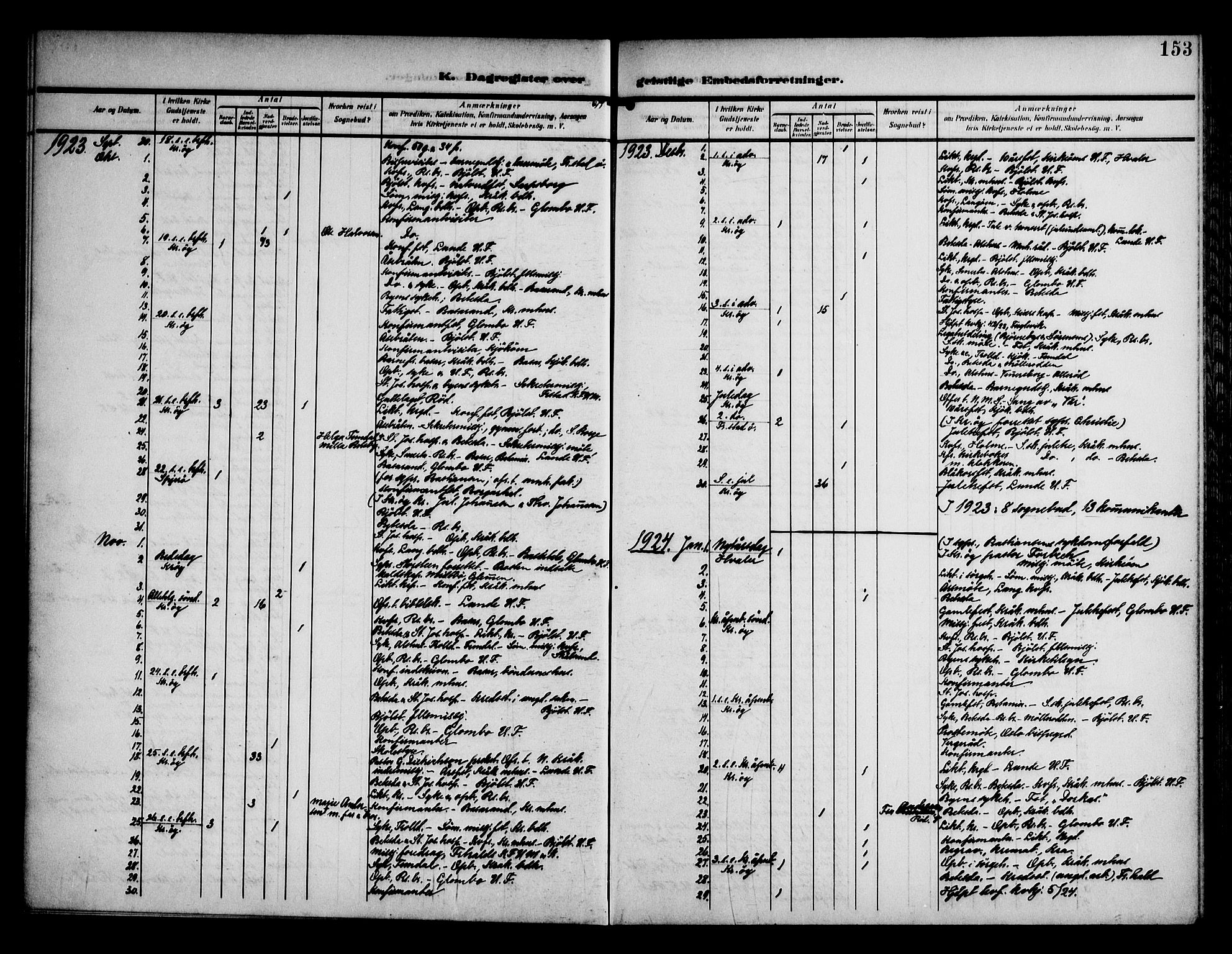 Kråkerøy prestekontor Kirkebøker, SAO/A-10912/F/Fa/L0002: Parish register (official) no. 2, 1908-1993, p. 153