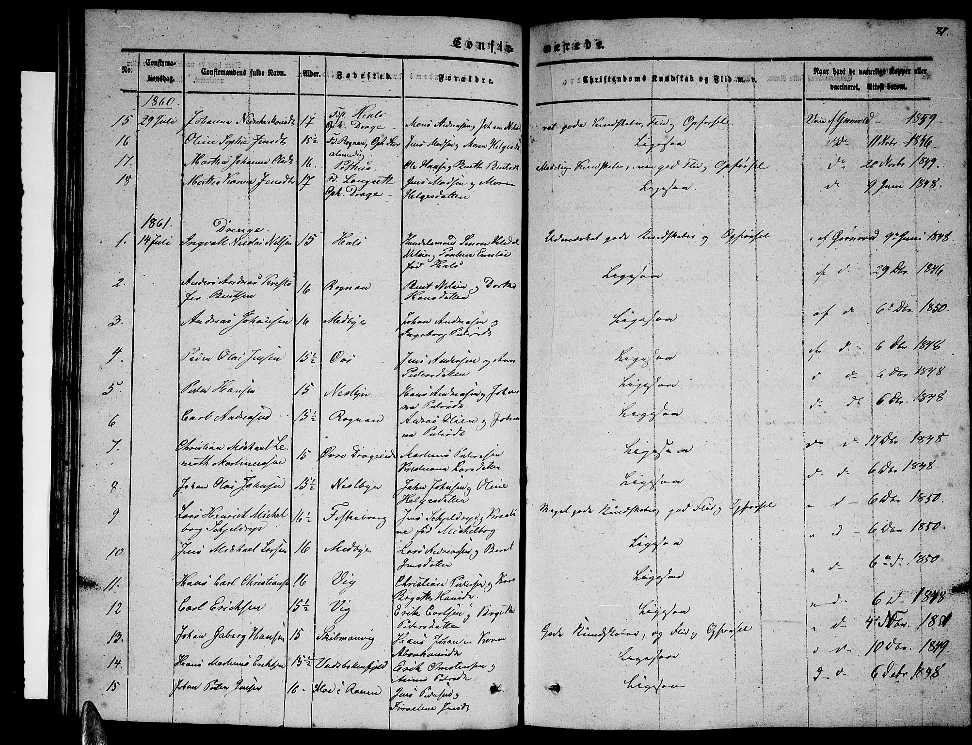 Ministerialprotokoller, klokkerbøker og fødselsregistre - Nordland, AV/SAT-A-1459/847/L0678: Parish register (copy) no. 847C06, 1854-1870, p. 87