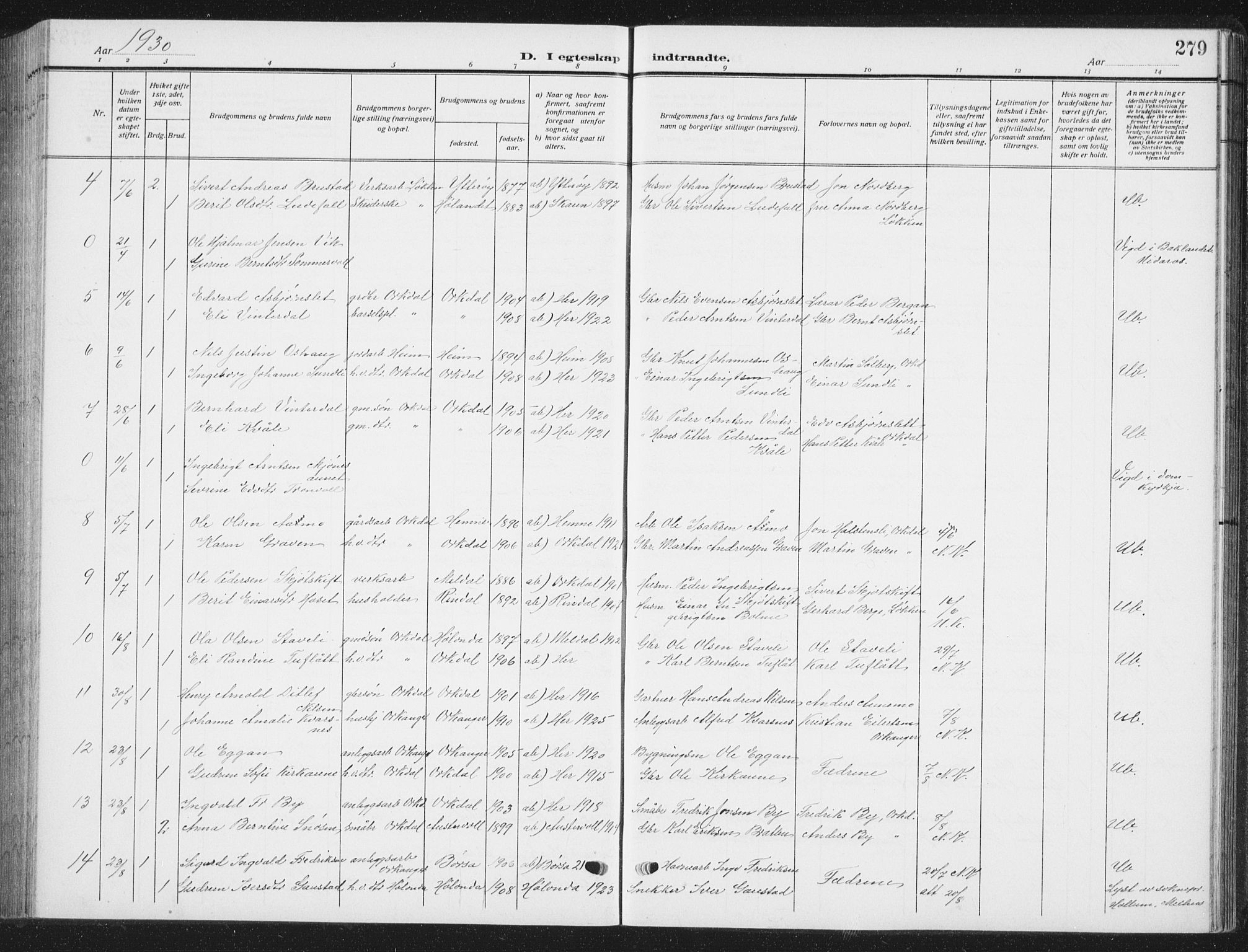 Ministerialprotokoller, klokkerbøker og fødselsregistre - Sør-Trøndelag, SAT/A-1456/668/L0820: Parish register (copy) no. 668C09, 1912-1936, p. 279