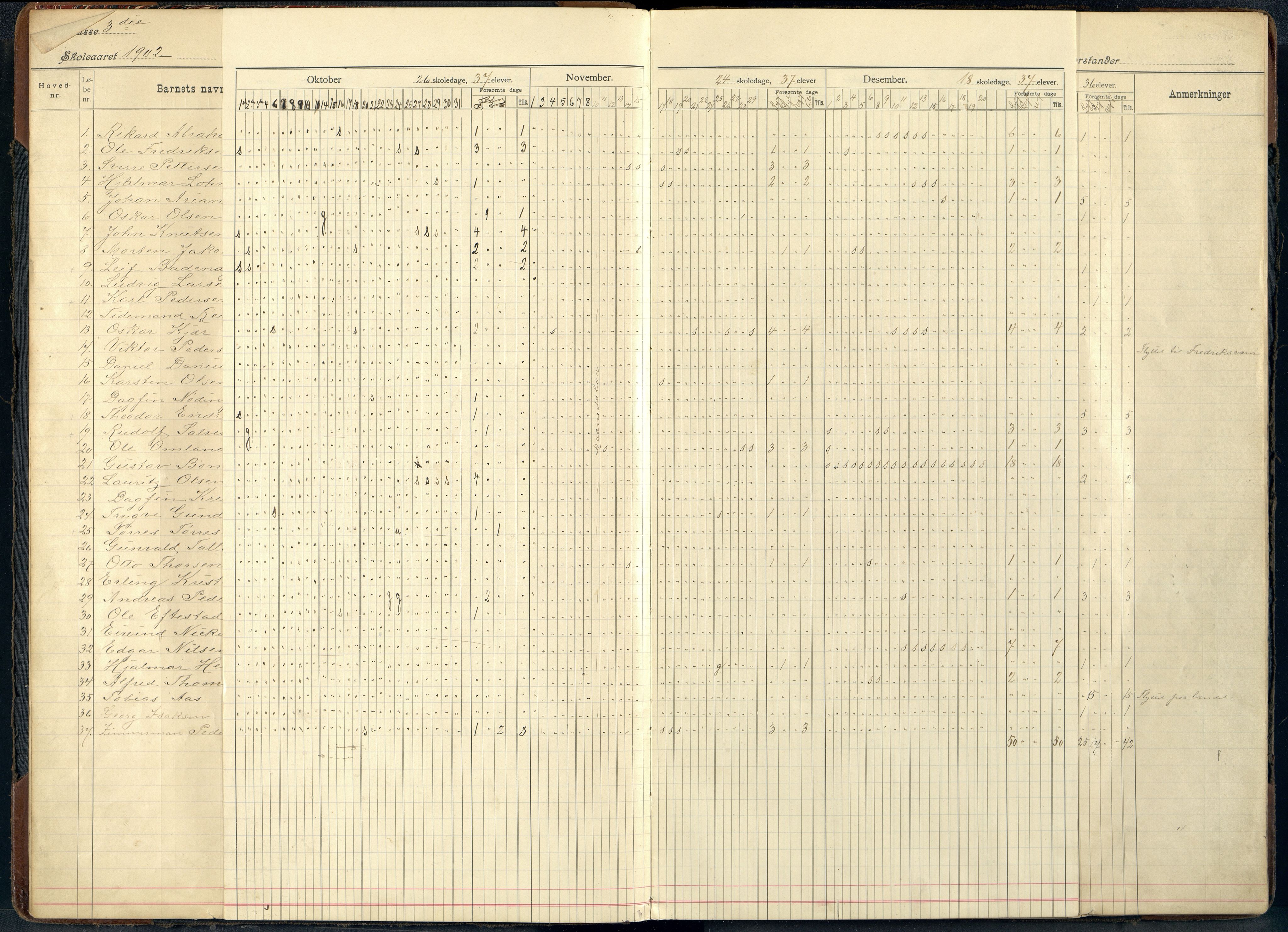 Mandal By - Mandal Allmueskole/Folkeskole/Skole, ARKSOR/1002MG551/I/L0017: Dagbok, 1902-1916