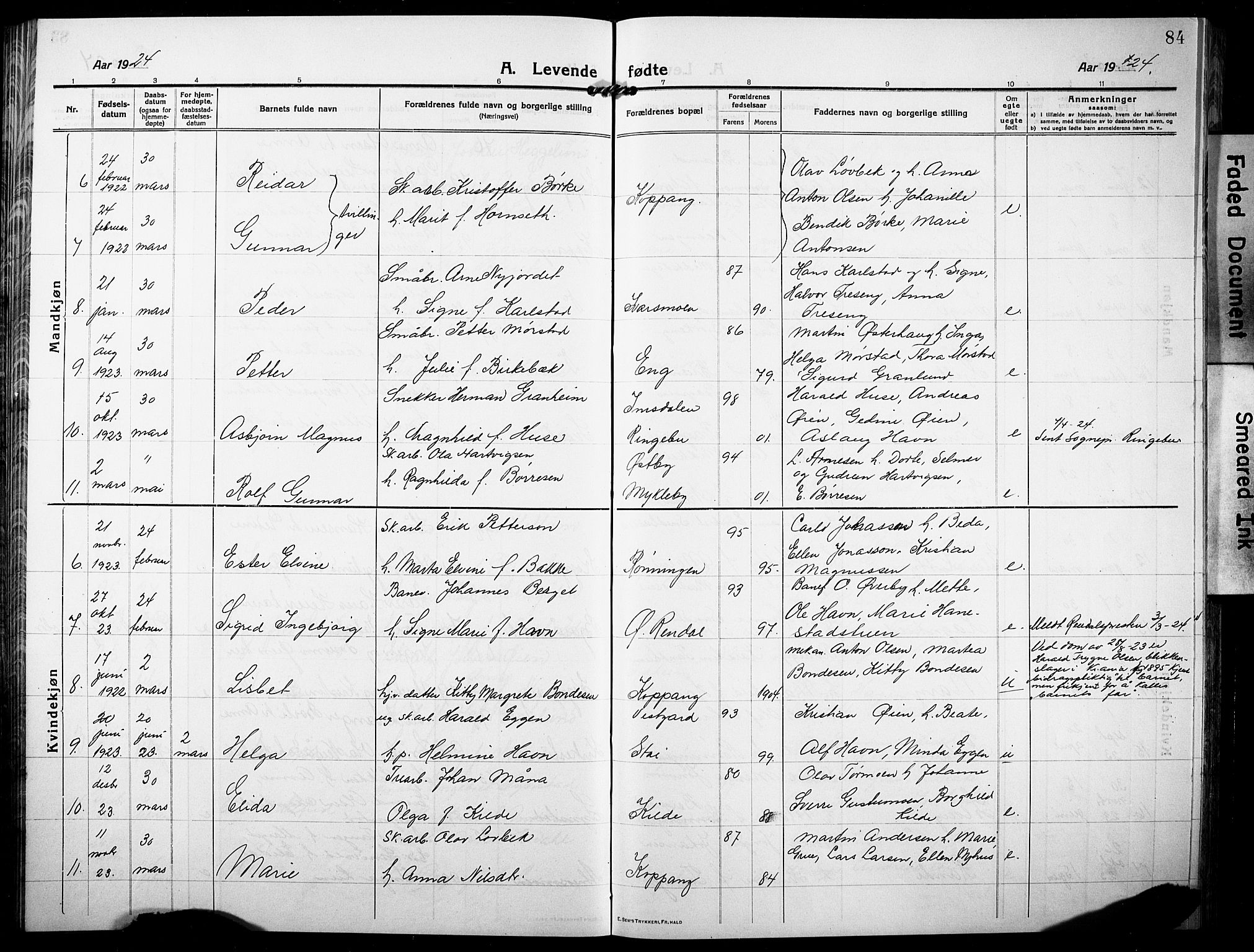 Stor-Elvdal prestekontor, AV/SAH-PREST-052/H/Ha/Hab/L0005: Parish register (copy) no. 5, 1913-1932, p. 84